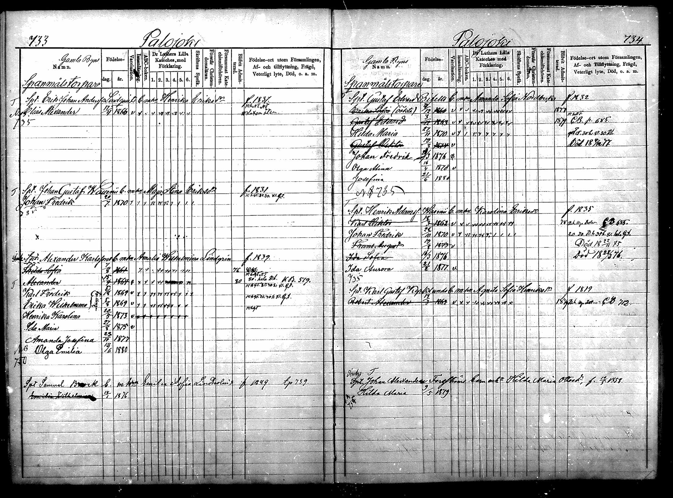 [ ../kirjat/Kirkonkirjat/nurmijarvi/lastenkirja_1875-1881_mko78-81/kuvat/18.jpg ]