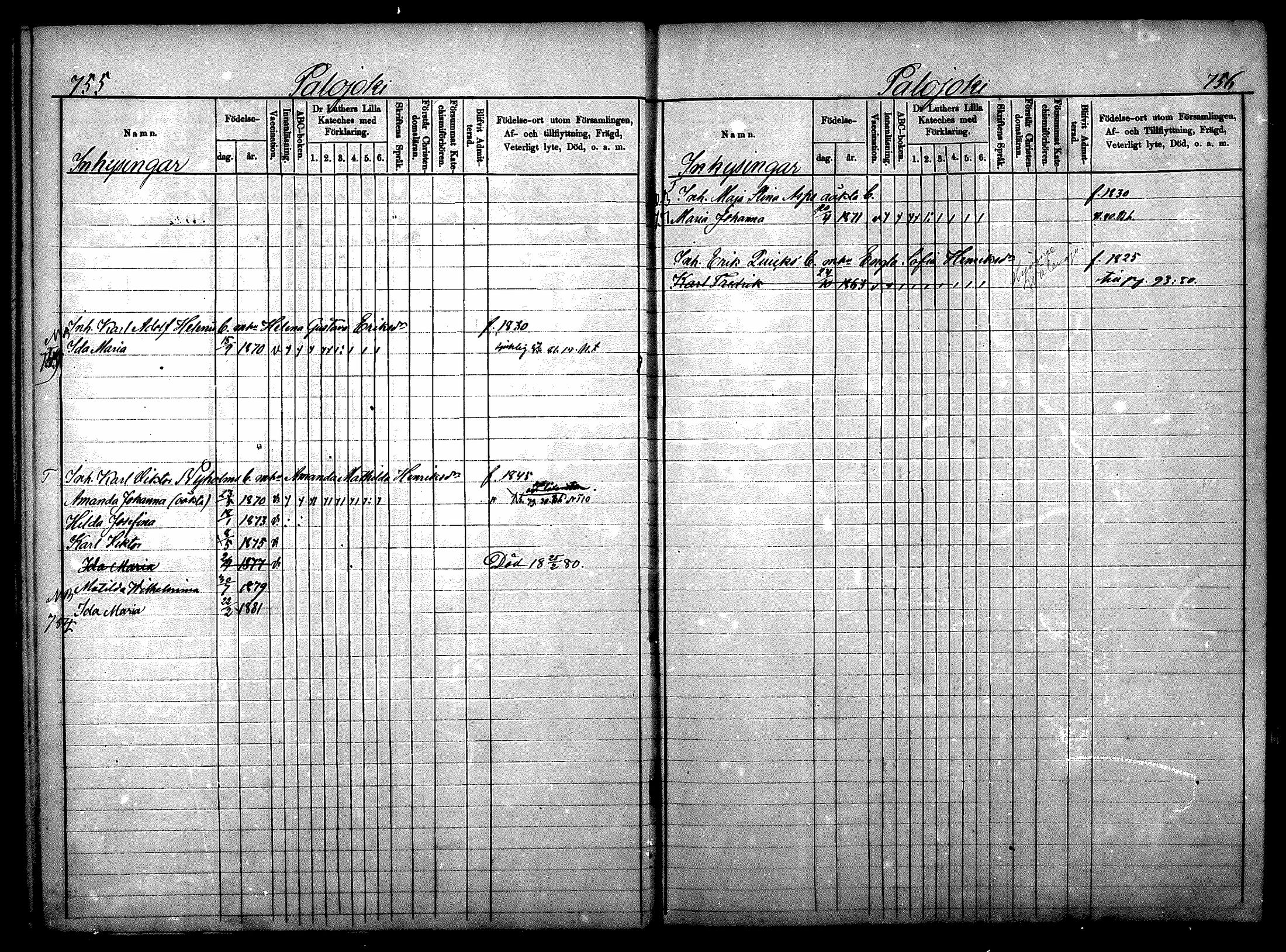 [ ../kirjat/Kirkonkirjat/nurmijarvi/lastenkirja_1875-1881_mko78-81/kuvat/29.jpg ]