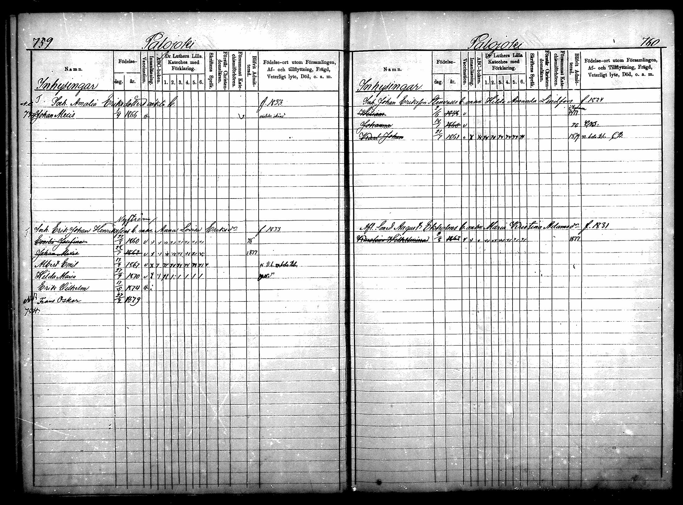 [ ../kirjat/Kirkonkirjat/nurmijarvi/lastenkirja_1875-1881_mko78-81/kuvat/31.jpg ]