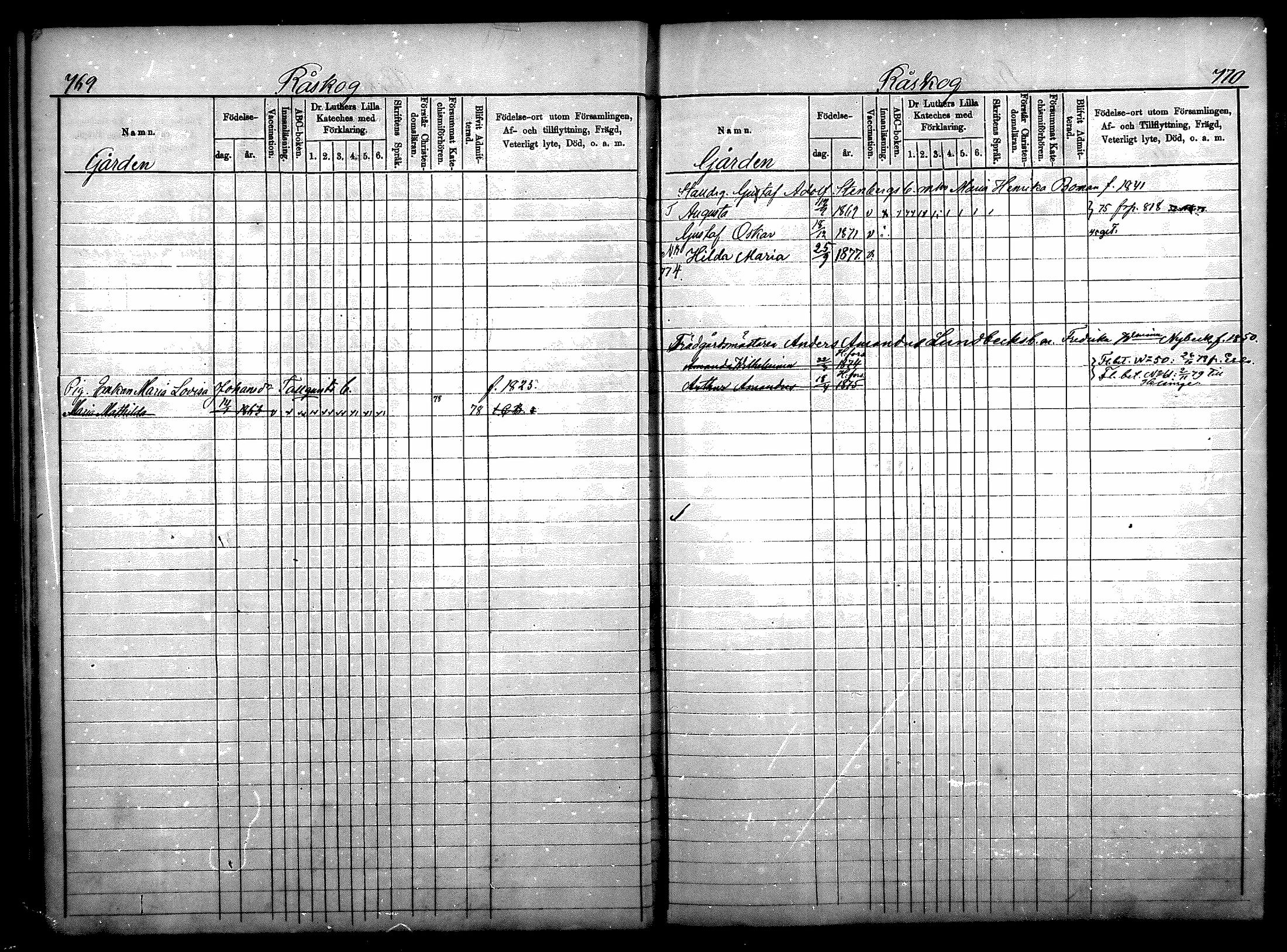 [ ../kirjat/Kirkonkirjat/nurmijarvi/lastenkirja_1875-1881_mko78-81/kuvat/34.jpg ]