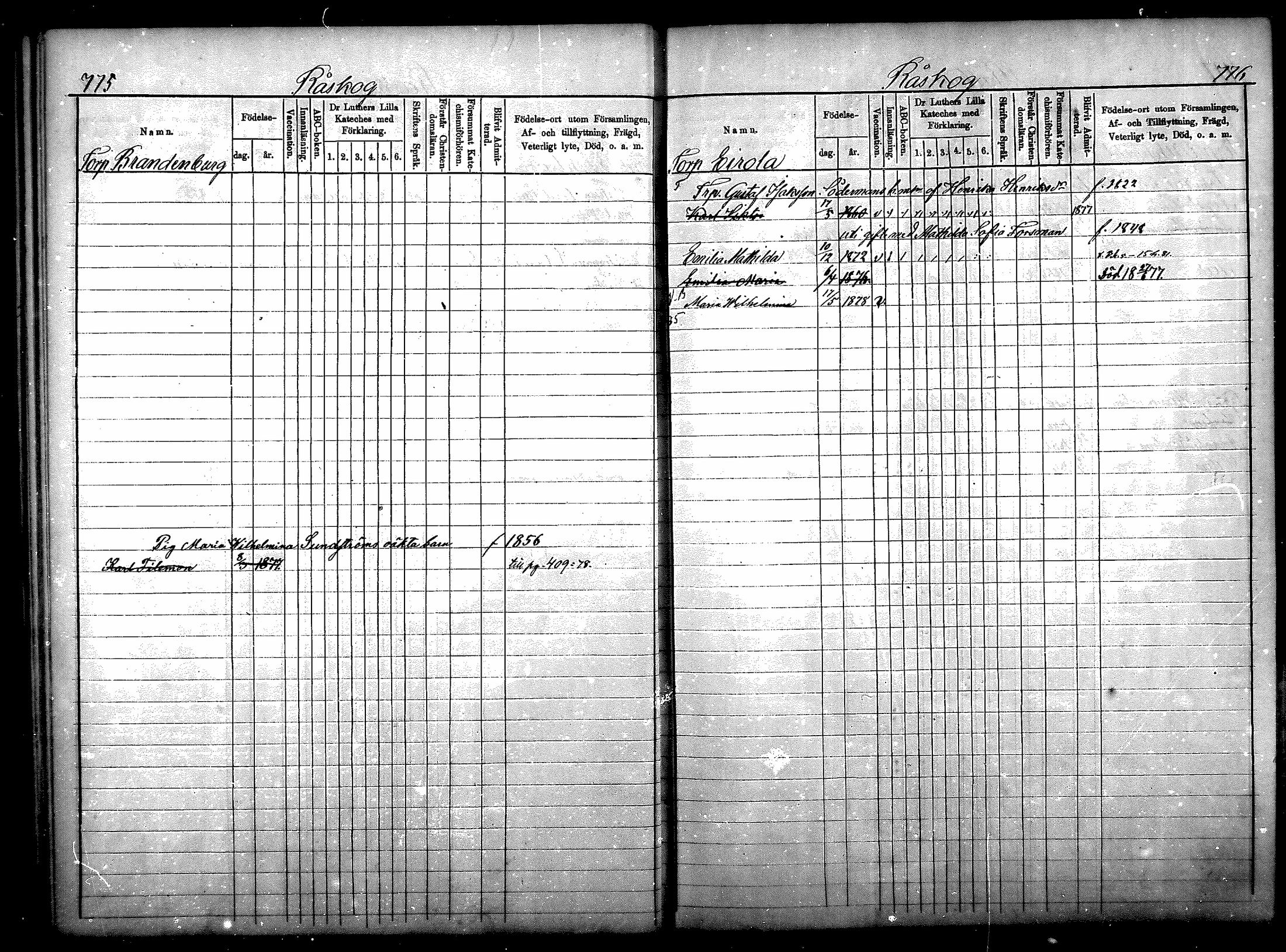 [ ../kirjat/Kirkonkirjat/nurmijarvi/lastenkirja_1875-1881_mko78-81/kuvat/37.jpg ]