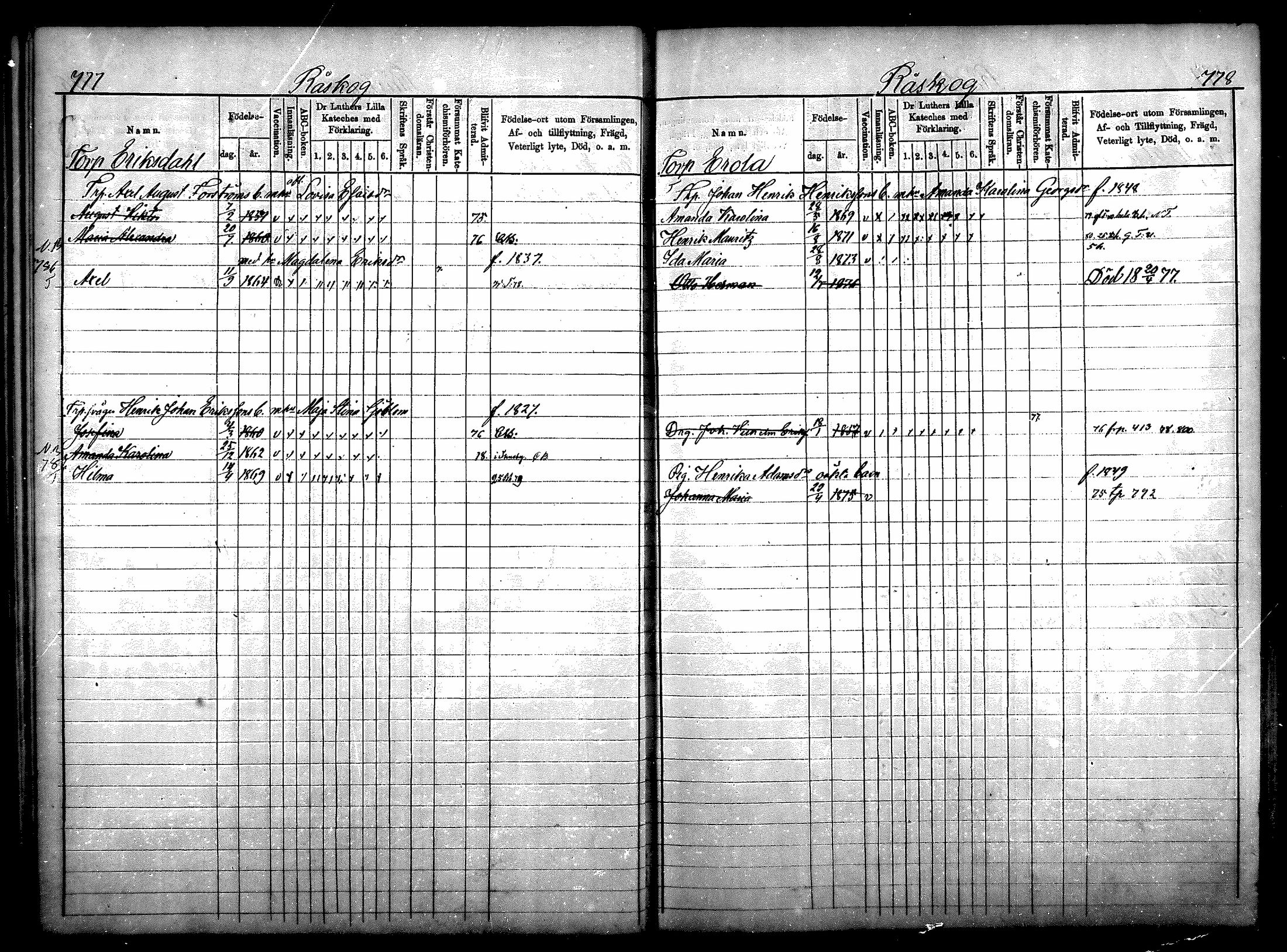 [ ../kirjat/Kirkonkirjat/nurmijarvi/lastenkirja_1875-1881_mko78-81/kuvat/38.jpg ]