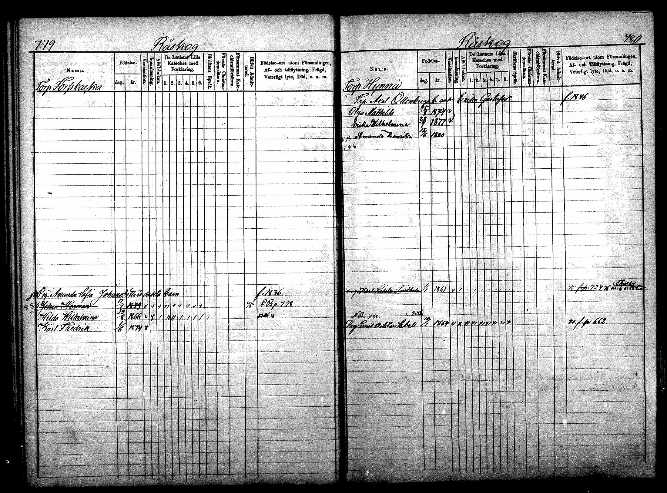 [ ../kirjat/Kirkonkirjat/nurmijarvi/lastenkirja_1875-1881_mko78-81/kuvat/39.jpg ]