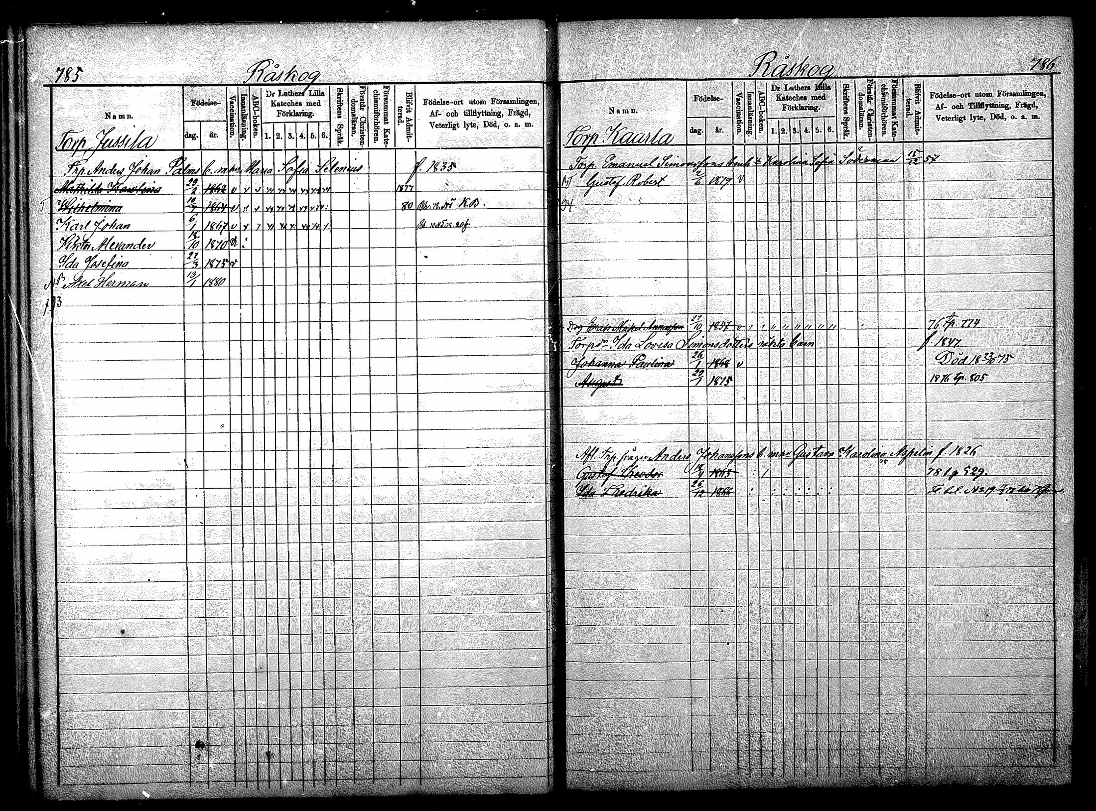 [ ../kirjat/Kirkonkirjat/nurmijarvi/lastenkirja_1875-1881_mko78-81/kuvat/42.jpg ]