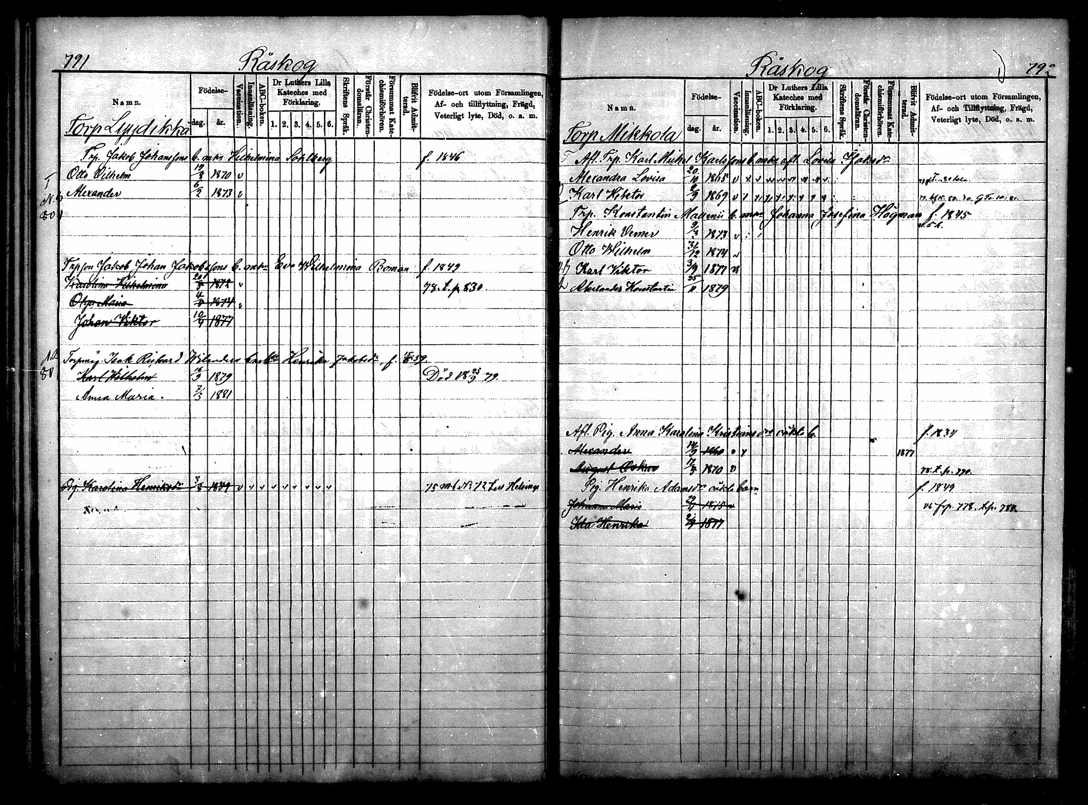 [ ../kirjat/Kirkonkirjat/nurmijarvi/lastenkirja_1875-1881_mko78-81/kuvat/45.jpg ]