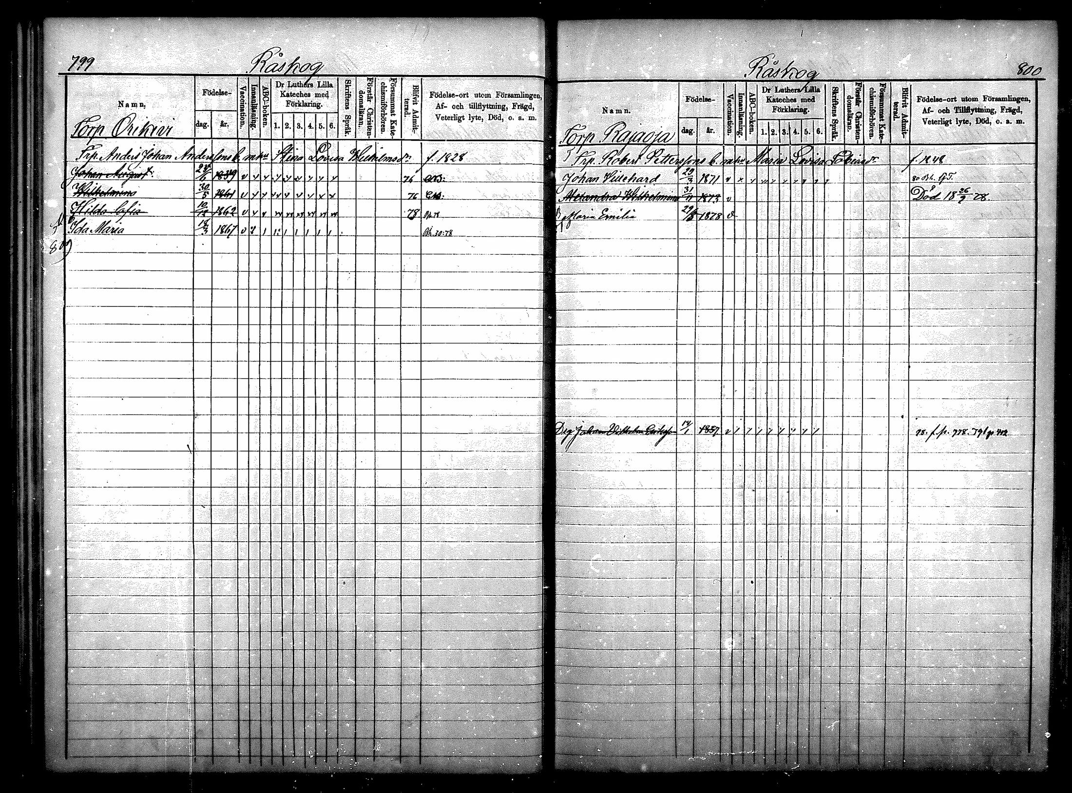 [ ../kirjat/Kirkonkirjat/nurmijarvi/lastenkirja_1875-1881_mko78-81/kuvat/49.jpg ]