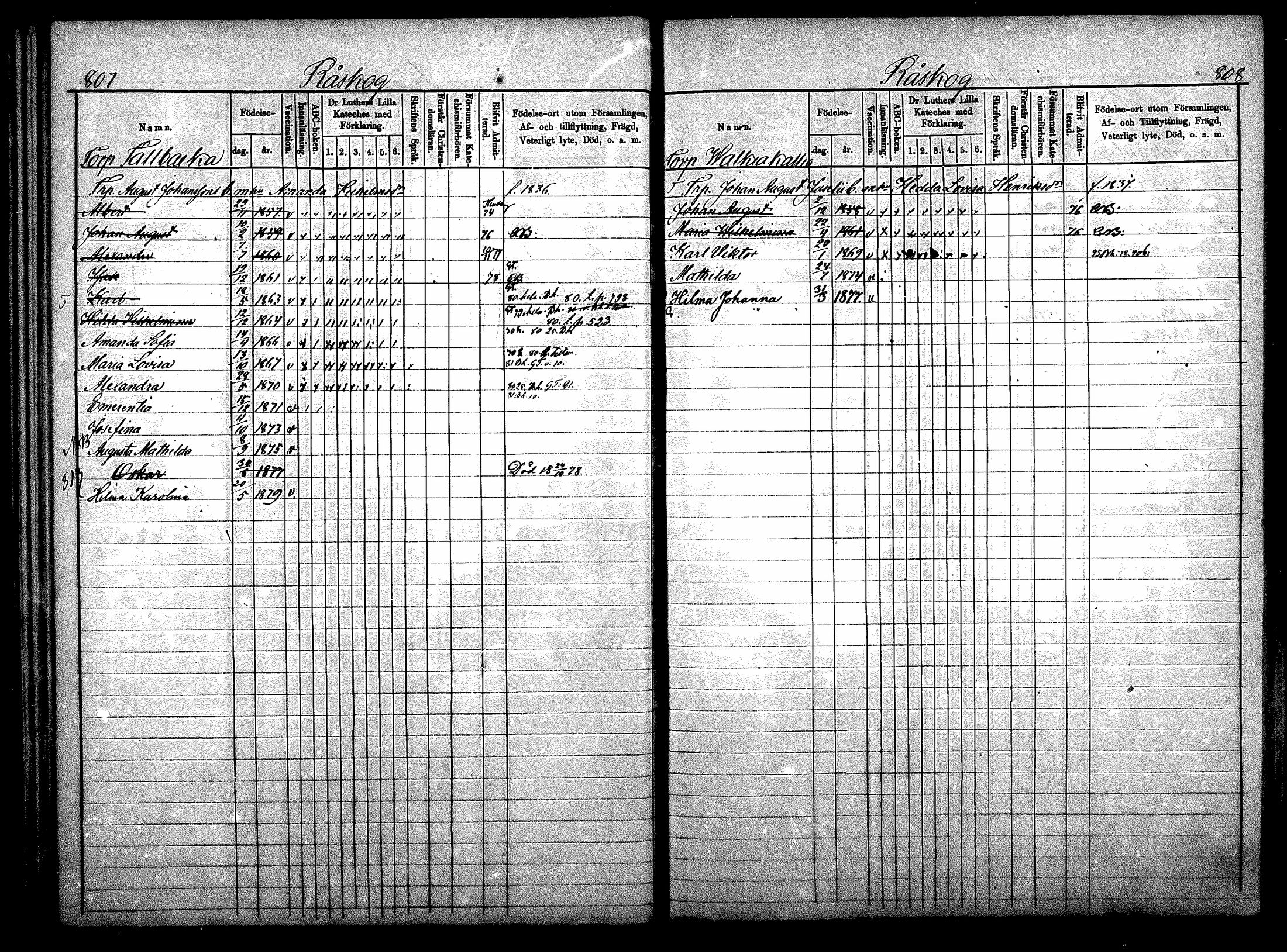 [ ../kirjat/Kirkonkirjat/nurmijarvi/lastenkirja_1875-1881_mko78-81/kuvat/53.jpg ]