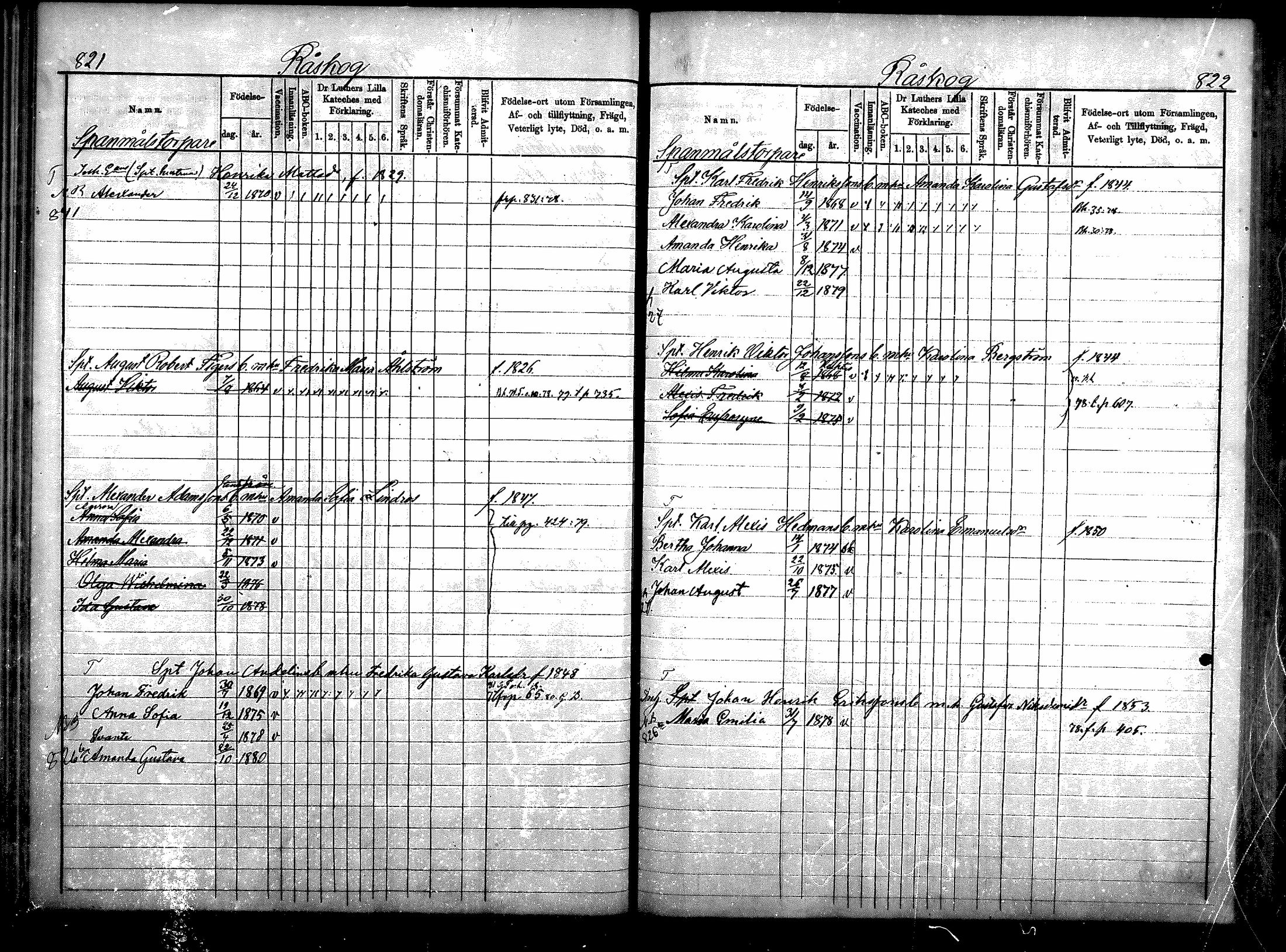 [ ../kirjat/Kirkonkirjat/nurmijarvi/lastenkirja_1875-1881_mko78-81/kuvat/60.jpg ]