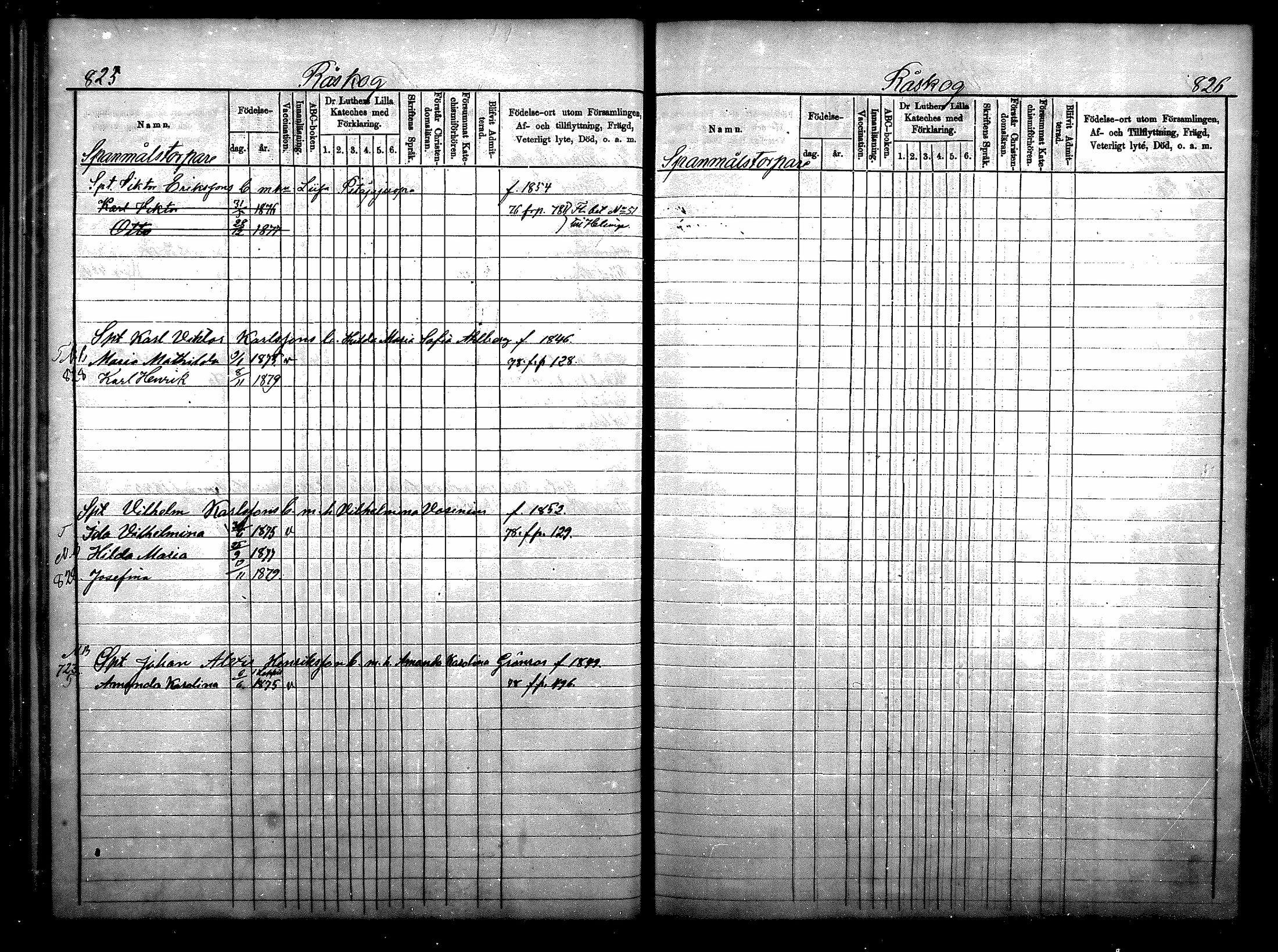[ ../kirjat/Kirkonkirjat/nurmijarvi/lastenkirja_1875-1881_mko78-81/kuvat/62.jpg ]