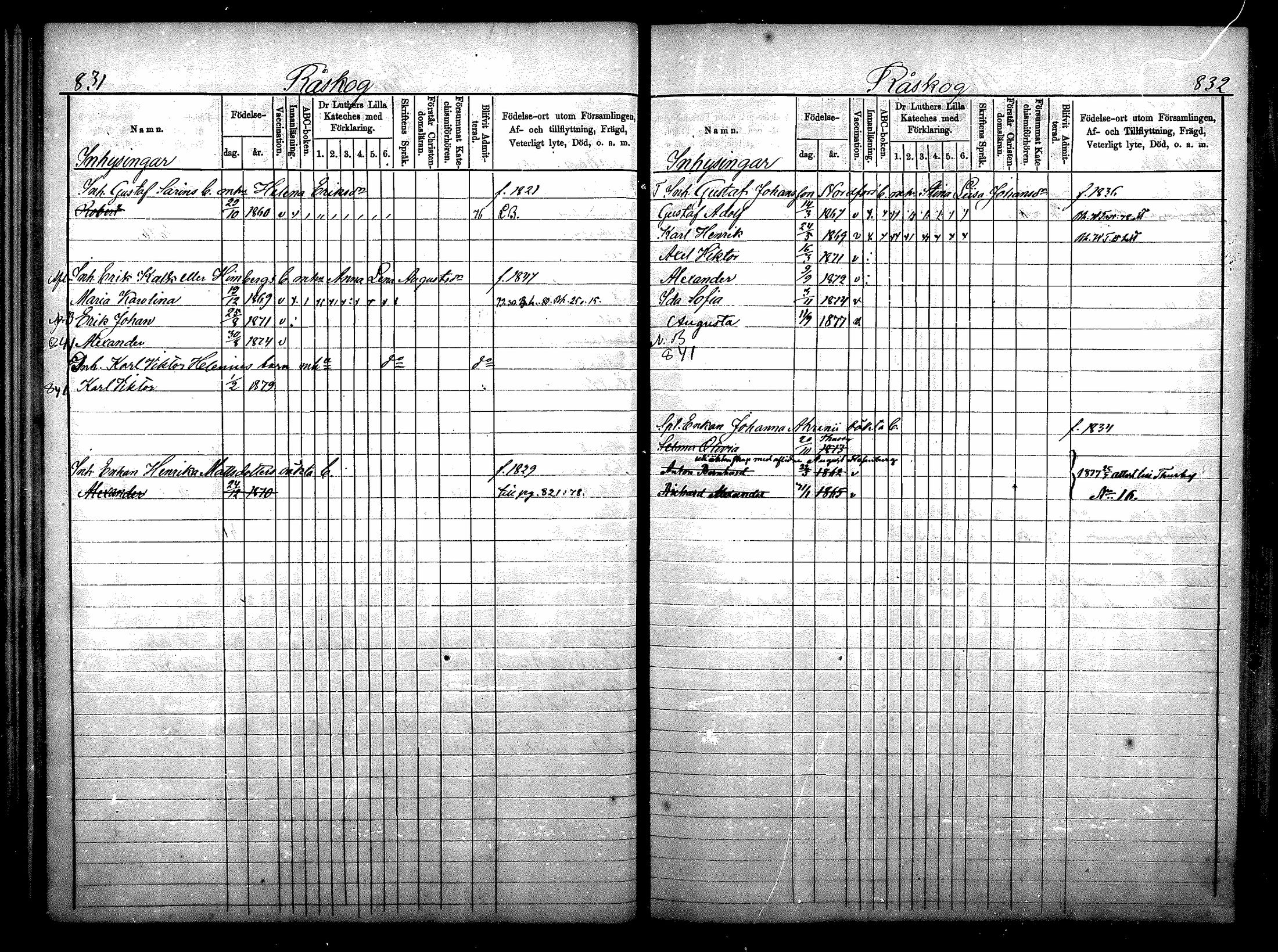 [ ../kirjat/Kirkonkirjat/nurmijarvi/lastenkirja_1875-1881_mko78-81/kuvat/65.jpg ]