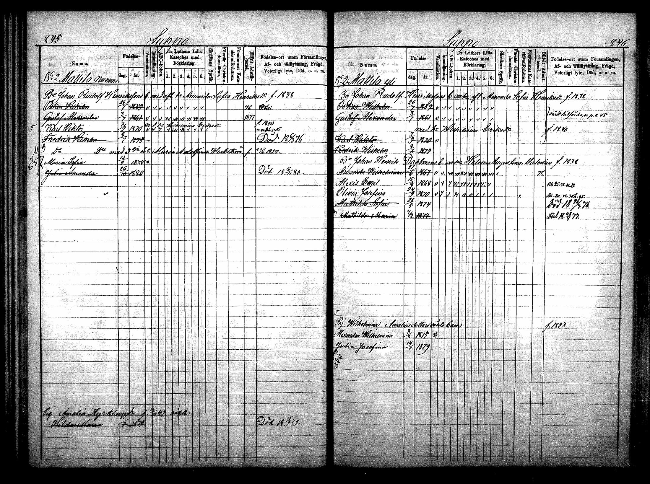 [ ../kirjat/Kirkonkirjat/nurmijarvi/lastenkirja_1875-1881_mko78-81/kuvat/70.jpg ]