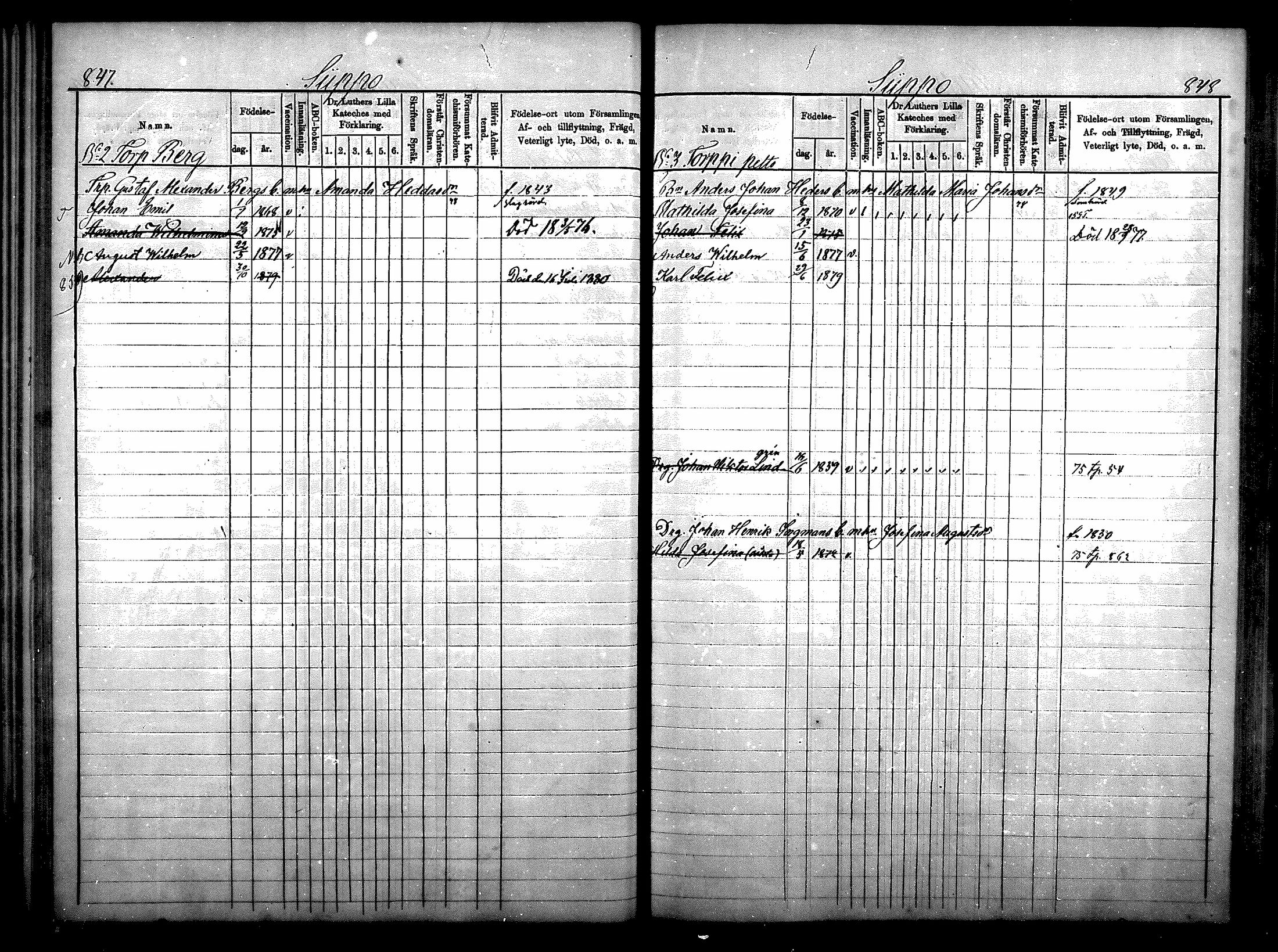 [ ../kirjat/Kirkonkirjat/nurmijarvi/lastenkirja_1875-1881_mko78-81/kuvat/71.jpg ]