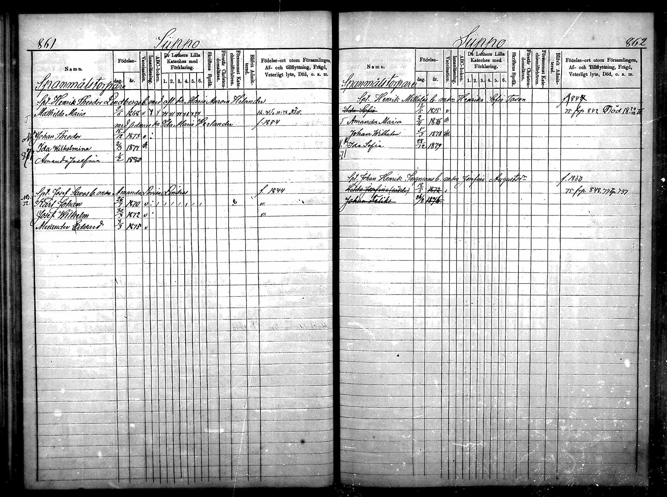 [ ../kirjat/Kirkonkirjat/nurmijarvi/lastenkirja_1875-1881_mko78-81/kuvat/78.jpg ]