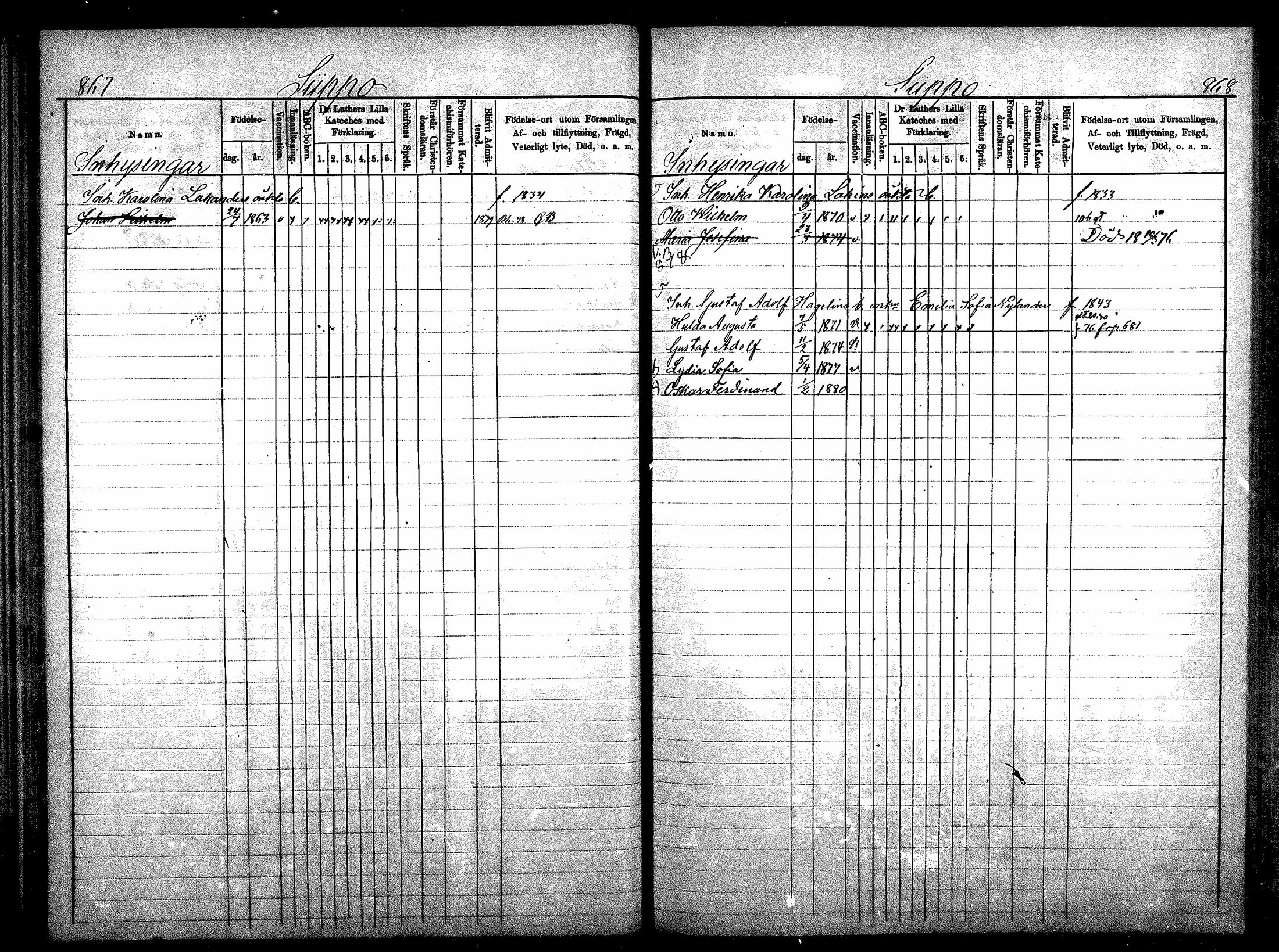 [ ../kirjat/Kirkonkirjat/nurmijarvi/lastenkirja_1875-1881_mko78-81/kuvat/81.jpg ]