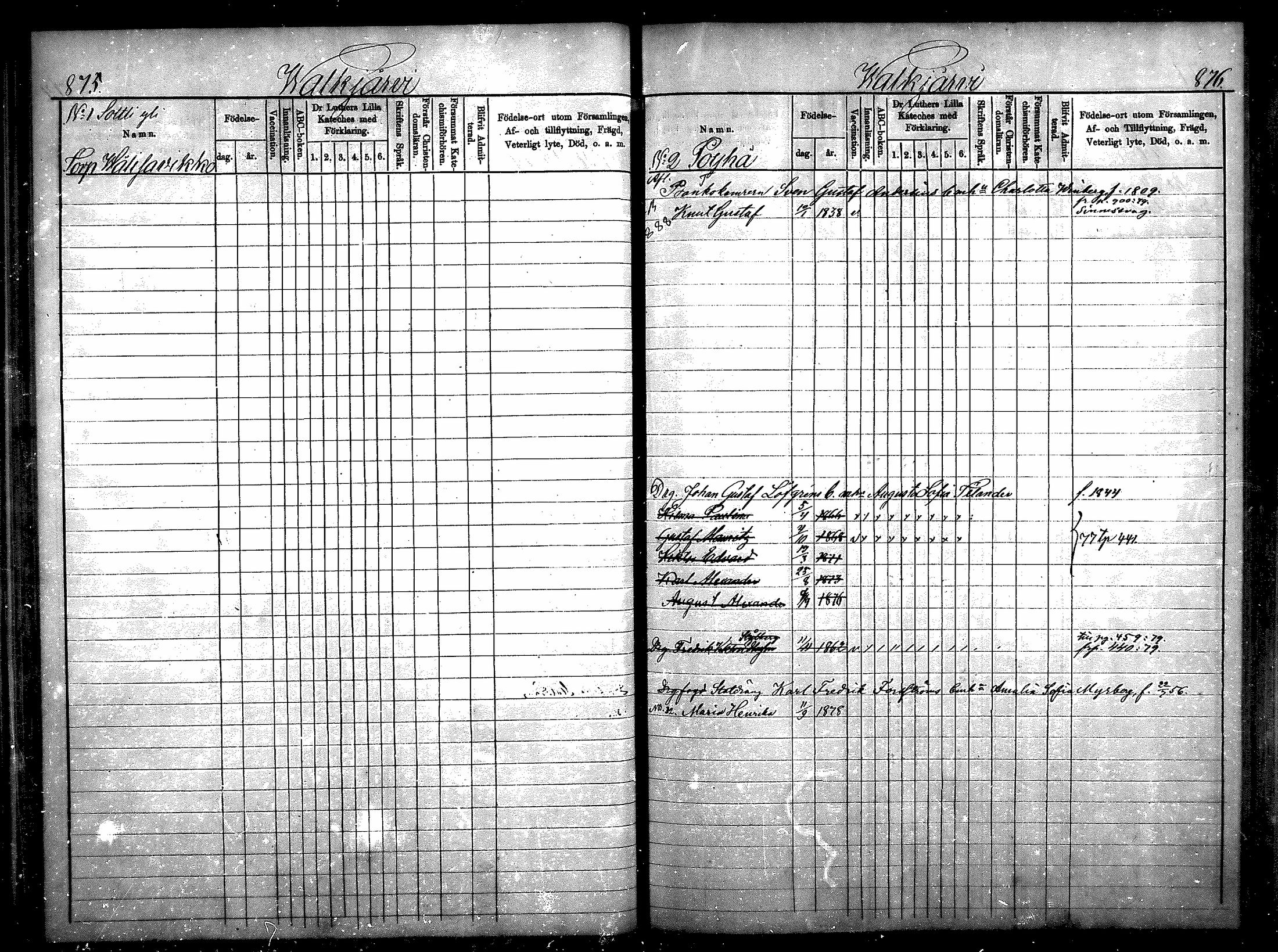 [ ../kirjat/Kirkonkirjat/nurmijarvi/lastenkirja_1875-1881_mko78-81/kuvat/85.jpg ]