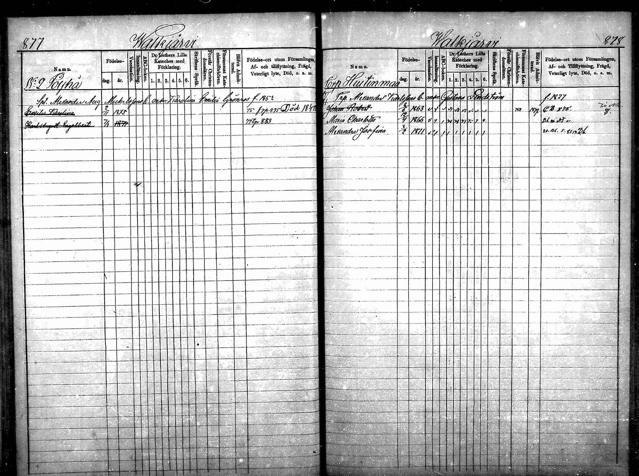[ ../kirjat/Kirkonkirjat/nurmijarvi/lastenkirja_1875-1881_mko78-81/kuvat/86.jpg ]