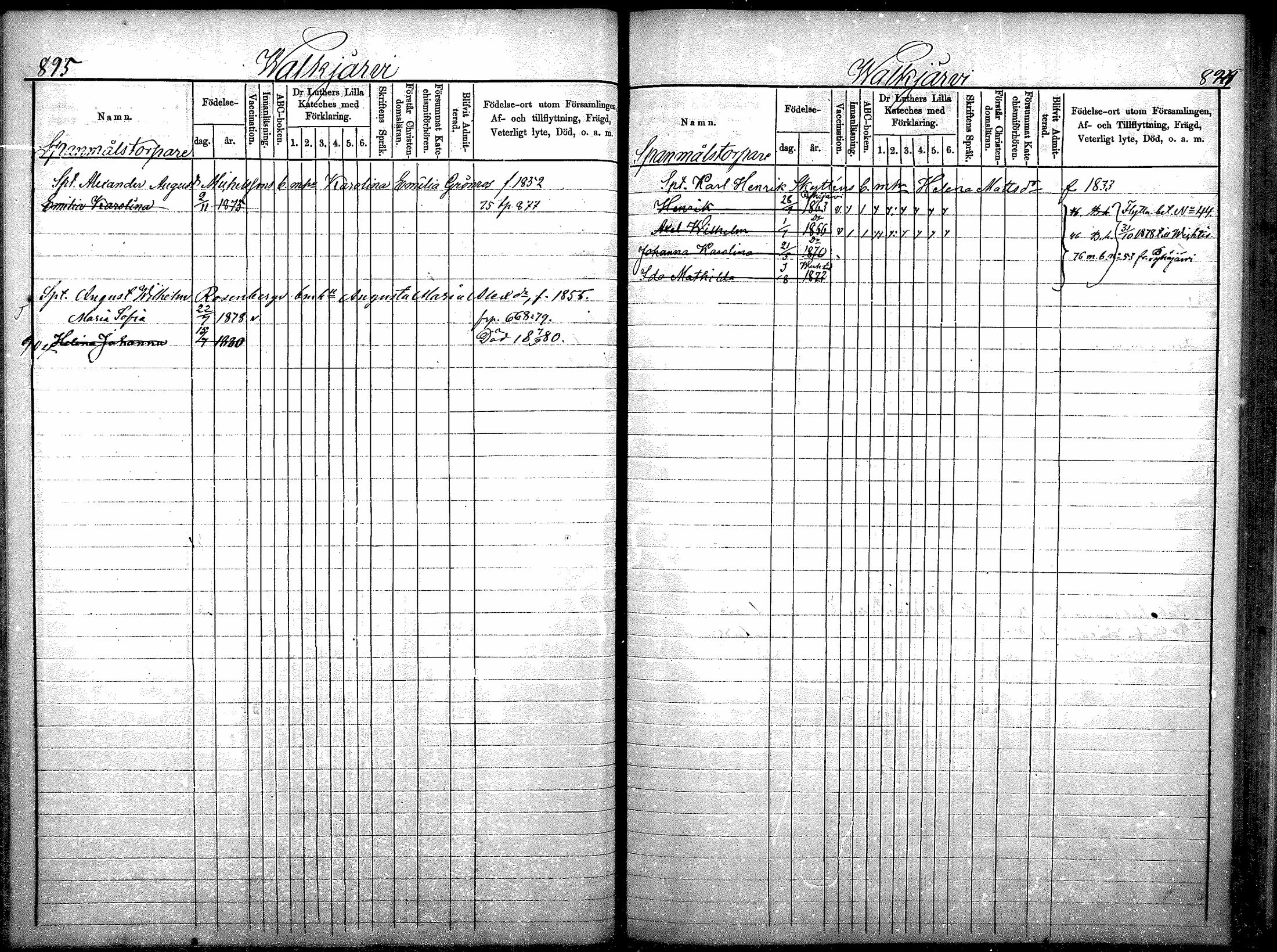 [ ../kirjat/Kirkonkirjat/nurmijarvi/lastenkirja_1875-1881_mko78-81/kuvat/94.jpg ]