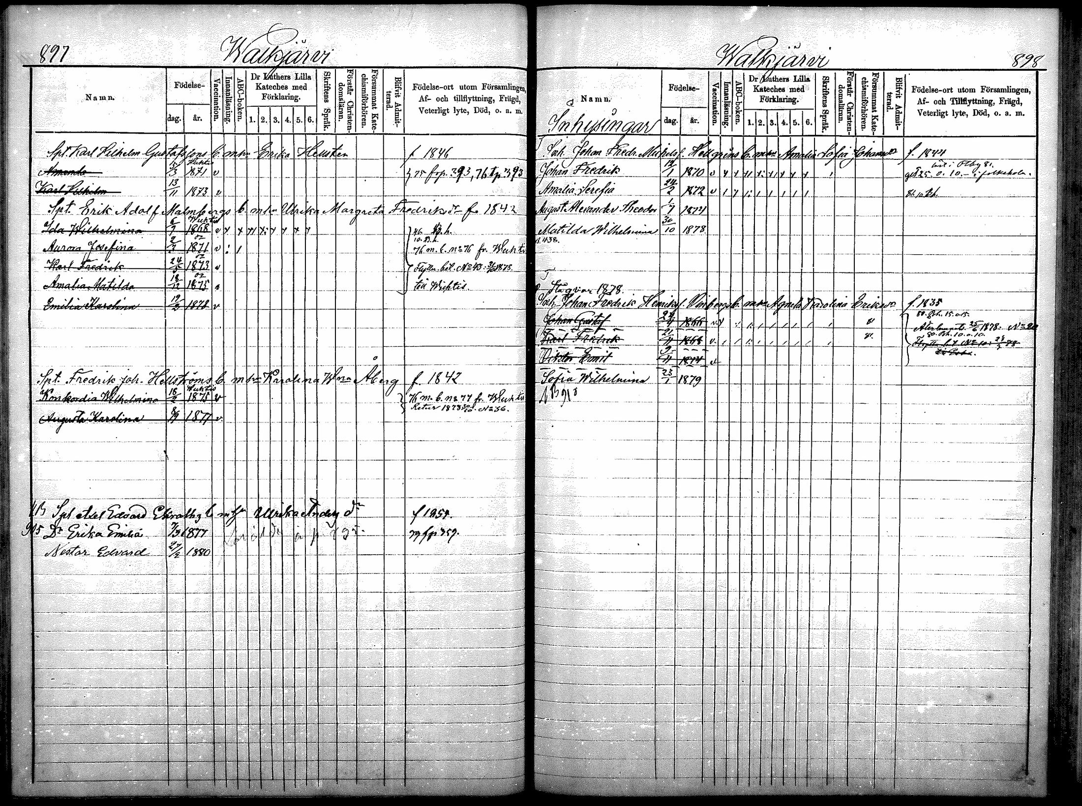 [ ../kirjat/Kirkonkirjat/nurmijarvi/lastenkirja_1875-1881_mko78-81/kuvat/95.jpg ]