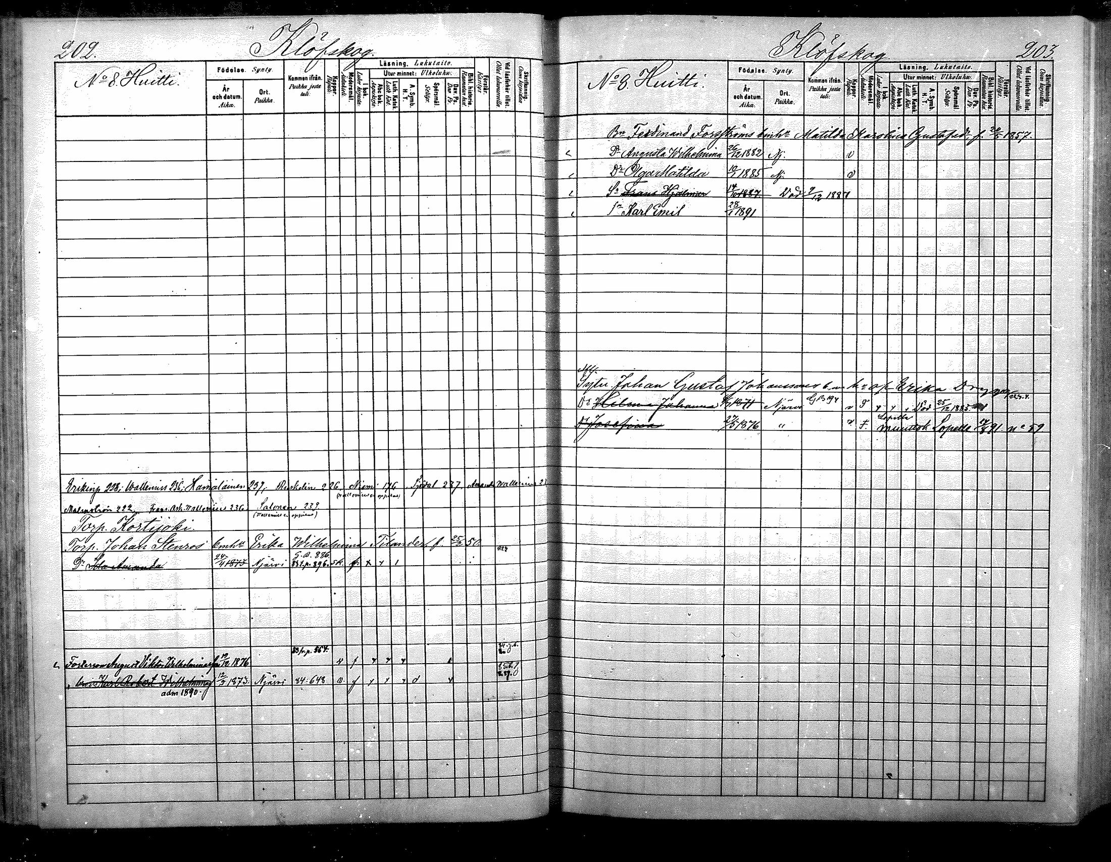 [ ../kirjat/Kirkonkirjat/nurmijarvi/lastenkirja_1881-1890_mko82-97/kuvat/108.jpg ]