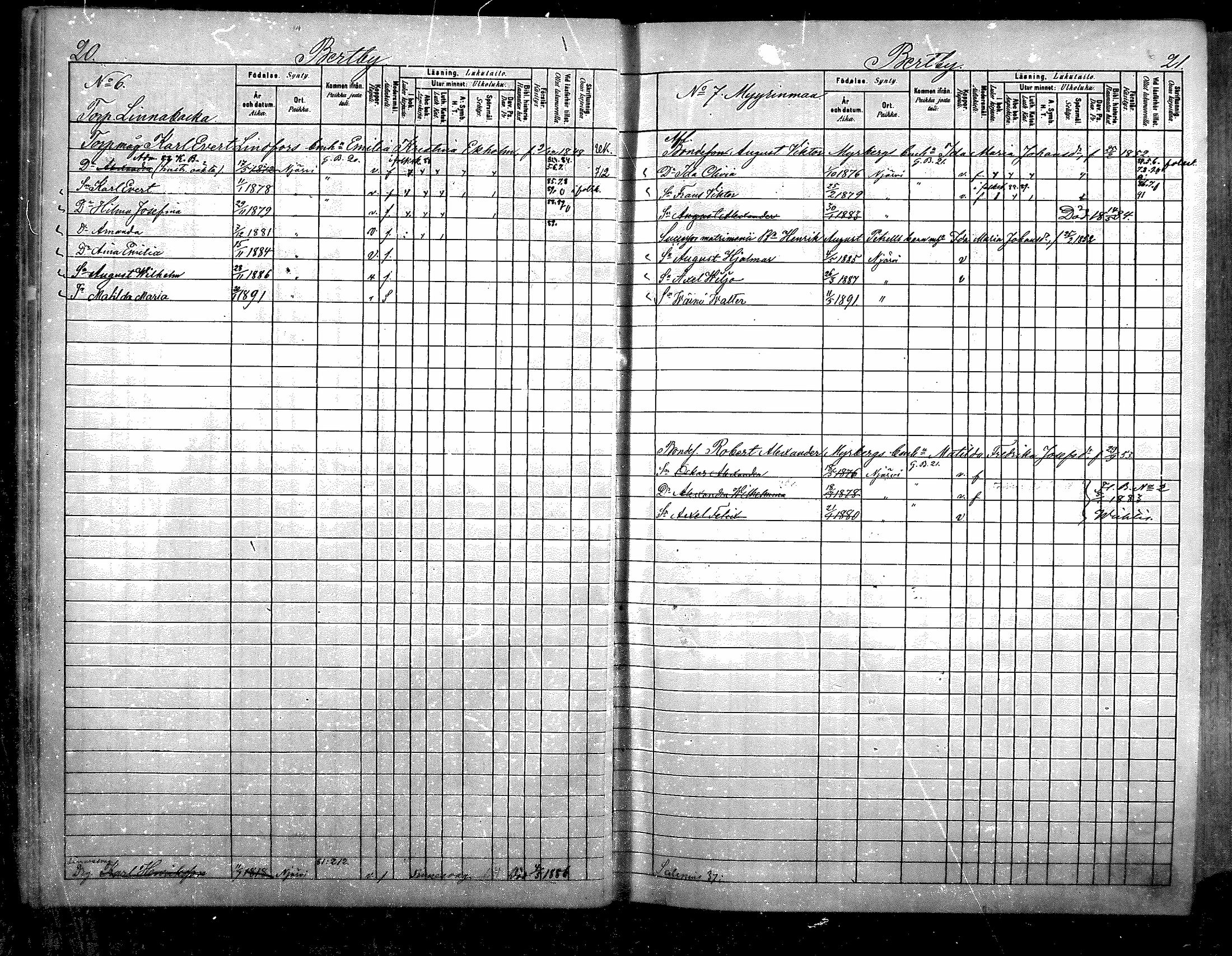 [ ../kirjat/Kirkonkirjat/nurmijarvi/lastenkirja_1881-1890_mko82-97/kuvat/11.jpg ]