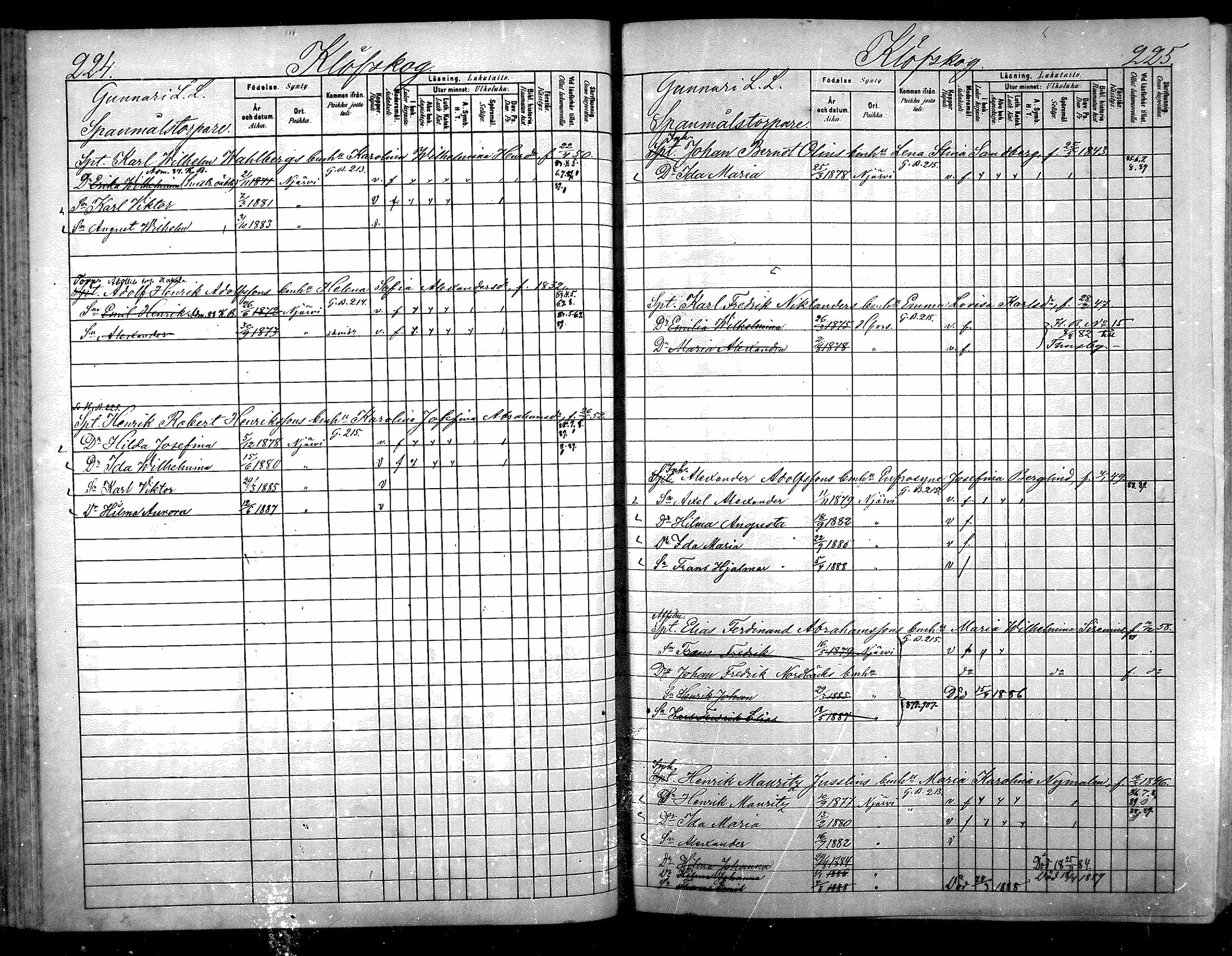 [ ../kirjat/Kirkonkirjat/nurmijarvi/lastenkirja_1881-1890_mko82-97/kuvat/120.jpg ]