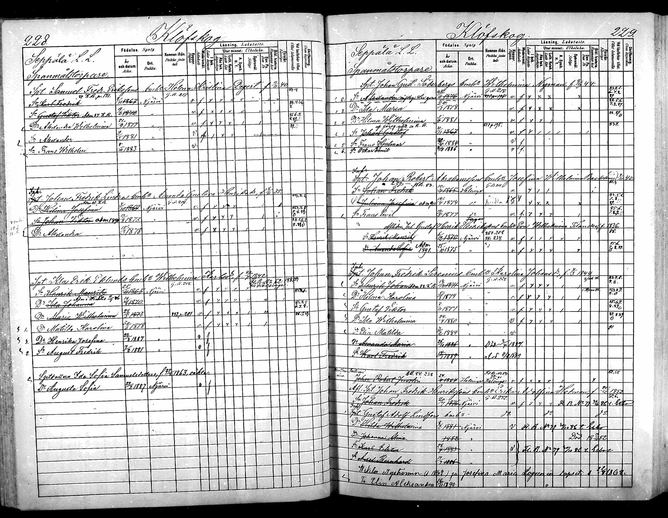 [ ../kirjat/Kirkonkirjat/nurmijarvi/lastenkirja_1881-1890_mko82-97/kuvat/122.jpg ]