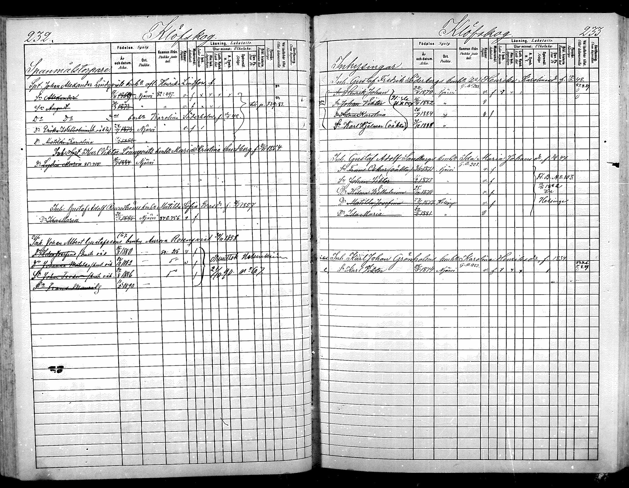[ ../kirjat/Kirkonkirjat/nurmijarvi/lastenkirja_1881-1890_mko82-97/kuvat/125.jpg ]