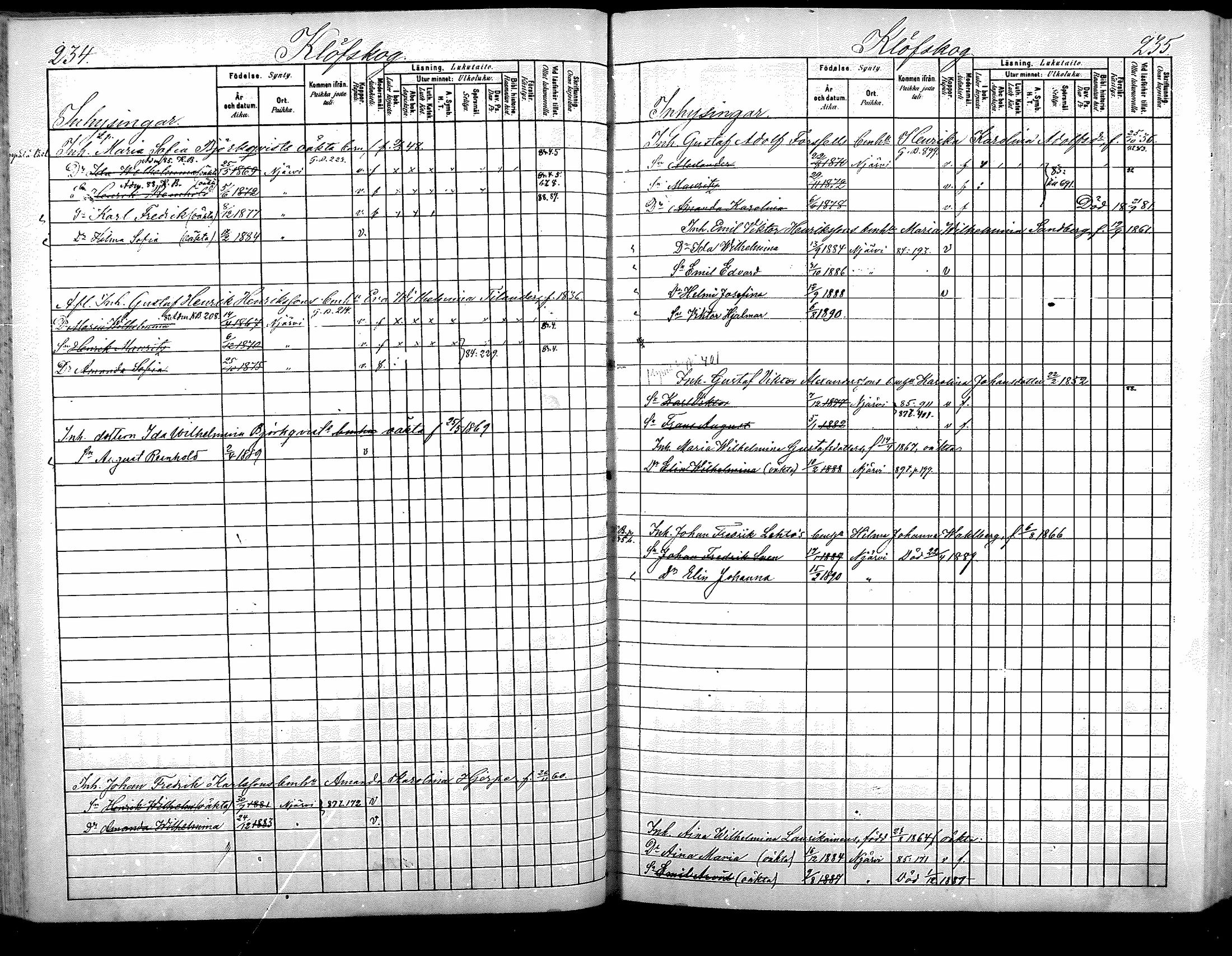 [ ../kirjat/Kirkonkirjat/nurmijarvi/lastenkirja_1881-1890_mko82-97/kuvat/126.jpg ]