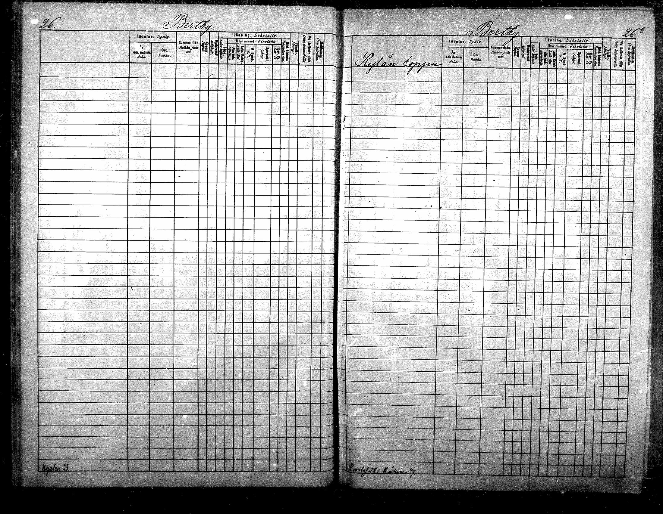 [ ../kirjat/Kirkonkirjat/nurmijarvi/lastenkirja_1881-1890_mko82-97/kuvat/14.jpg ]
