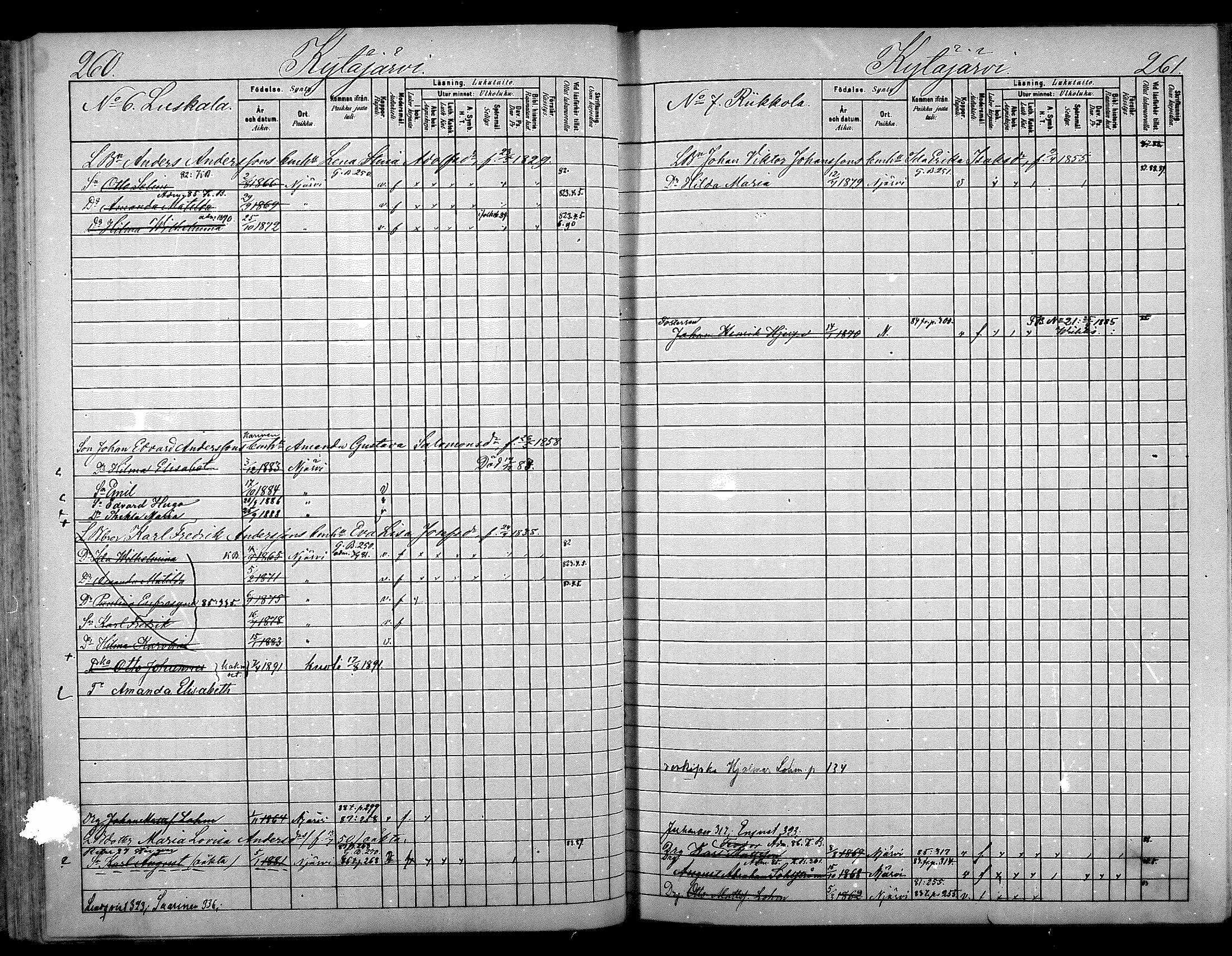 [ ../kirjat/Kirkonkirjat/nurmijarvi/lastenkirja_1881-1890_mko82-97/kuvat/140.jpg ]