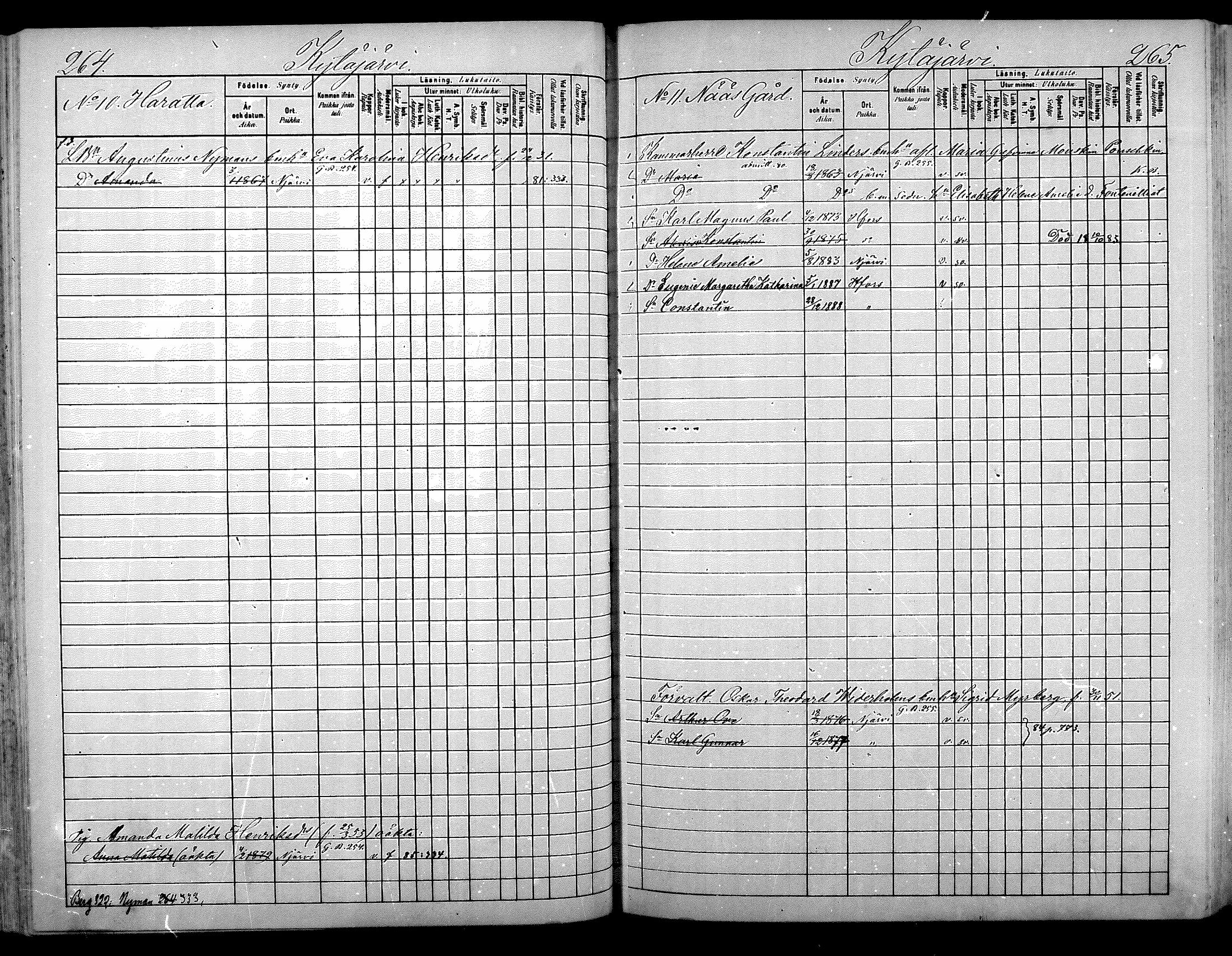 [ ../kirjat/Kirkonkirjat/nurmijarvi/lastenkirja_1881-1890_mko82-97/kuvat/142.jpg ]