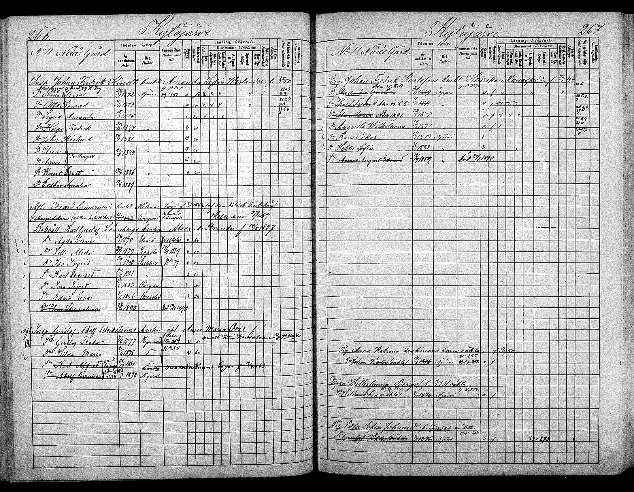 [ ../kirjat/Kirkonkirjat/nurmijarvi/lastenkirja_1881-1890_mko82-97/kuvat/143.jpg ]