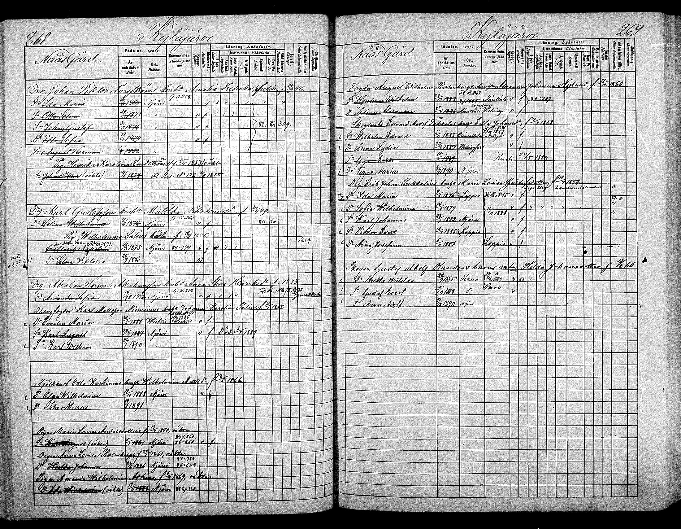 [ ../kirjat/Kirkonkirjat/nurmijarvi/lastenkirja_1881-1890_mko82-97/kuvat/144.jpg ]