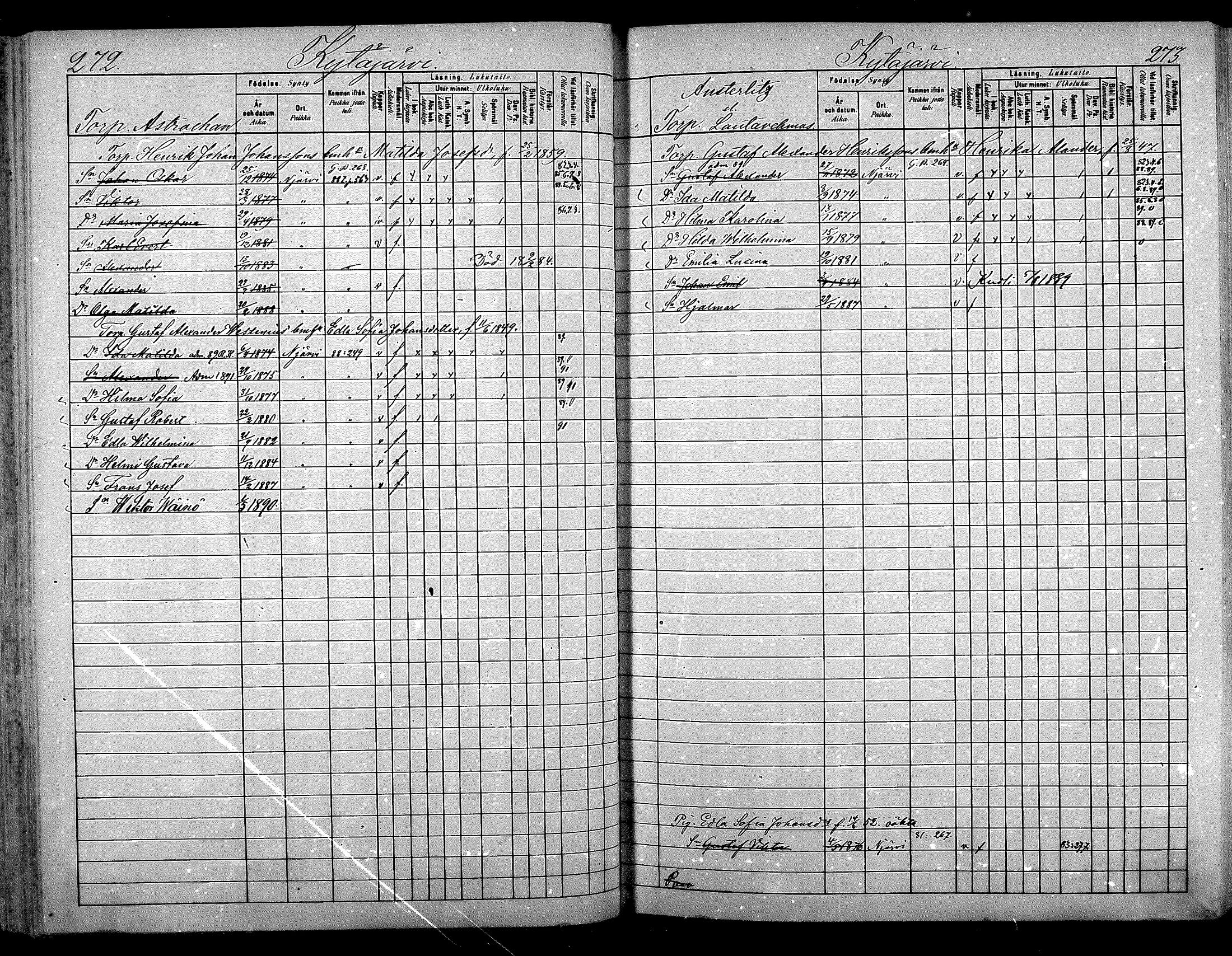 [ ../kirjat/Kirkonkirjat/nurmijarvi/lastenkirja_1881-1890_mko82-97/kuvat/146.jpg ]