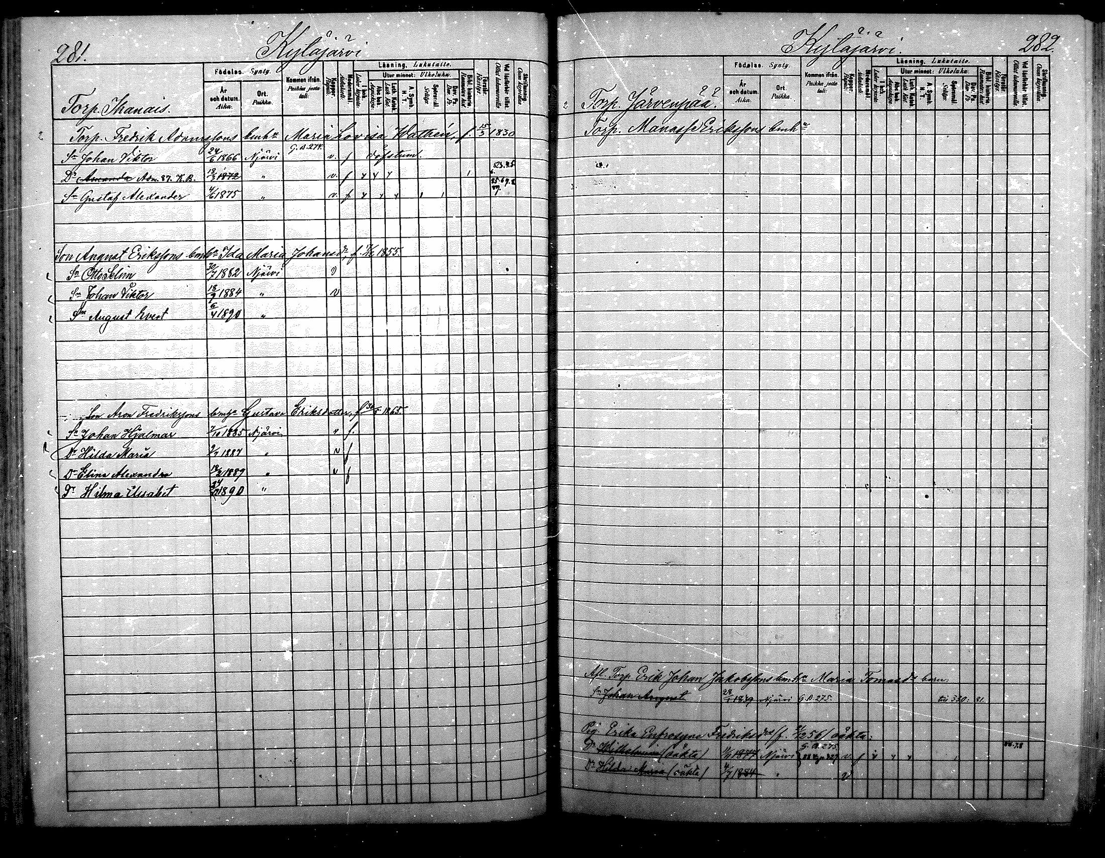 [ ../kirjat/Kirkonkirjat/nurmijarvi/lastenkirja_1881-1890_mko82-97/kuvat/151.jpg ]