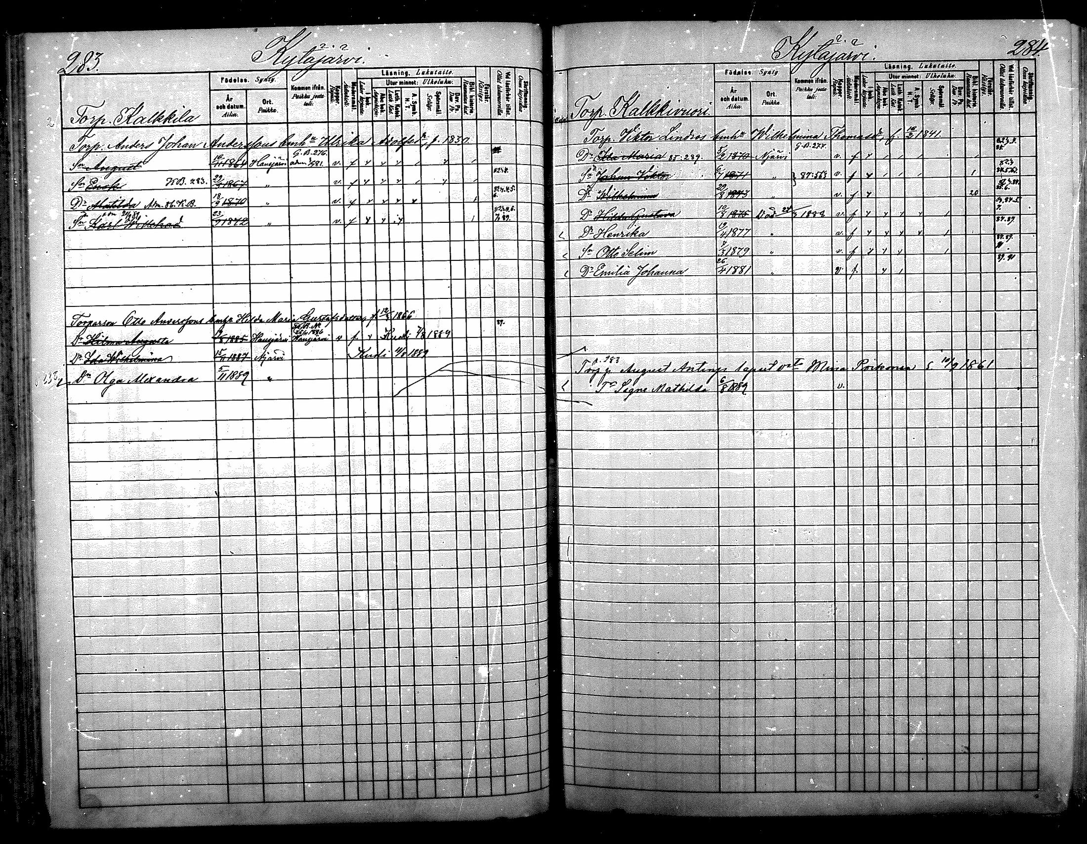 [ ../kirjat/Kirkonkirjat/nurmijarvi/lastenkirja_1881-1890_mko82-97/kuvat/152.jpg ]