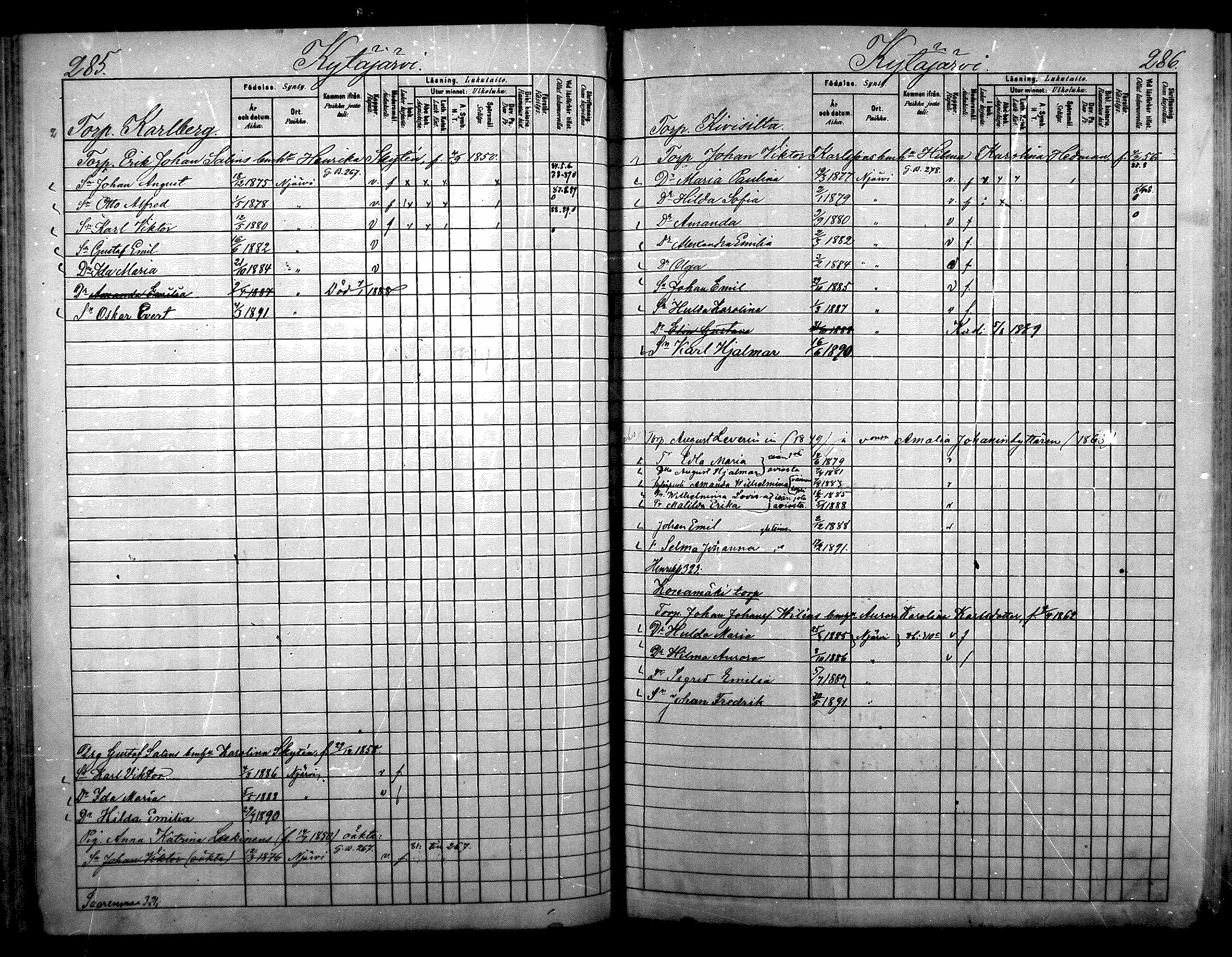 [ ../kirjat/Kirkonkirjat/nurmijarvi/lastenkirja_1881-1890_mko82-97/kuvat/153.jpg ]