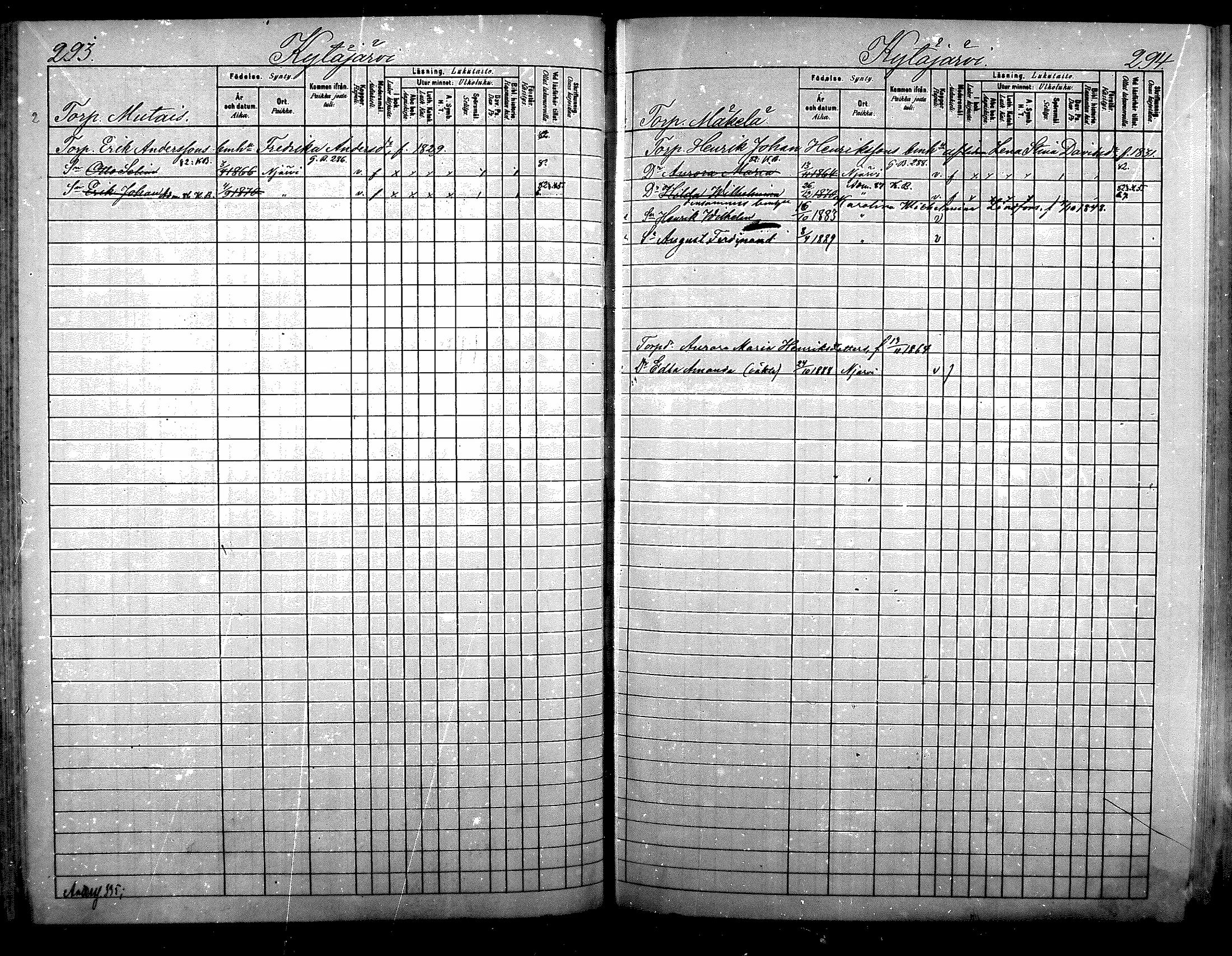 [ ../kirjat/Kirkonkirjat/nurmijarvi/lastenkirja_1881-1890_mko82-97/kuvat/157.jpg ]