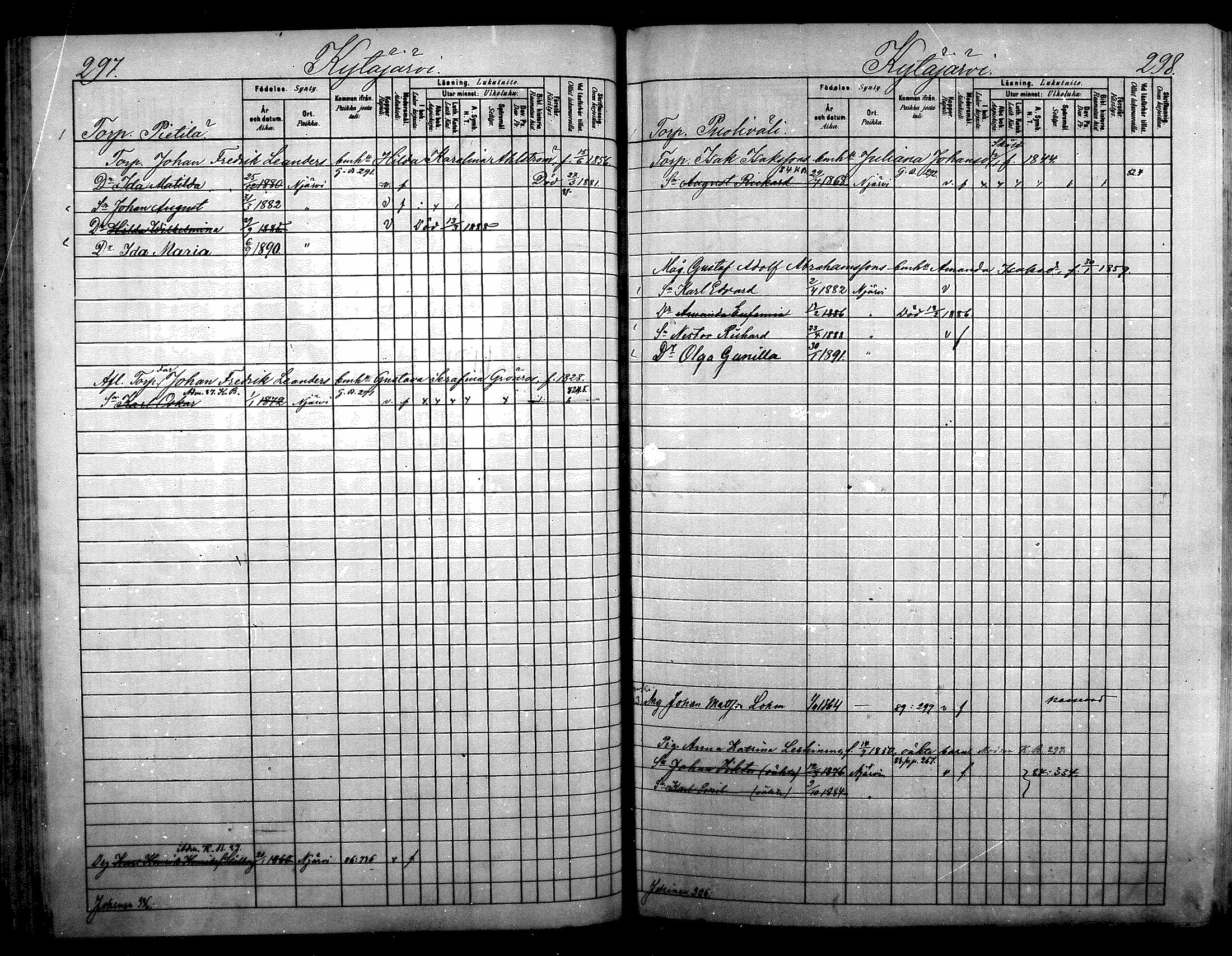 [ ../kirjat/Kirkonkirjat/nurmijarvi/lastenkirja_1881-1890_mko82-97/kuvat/159.jpg ]