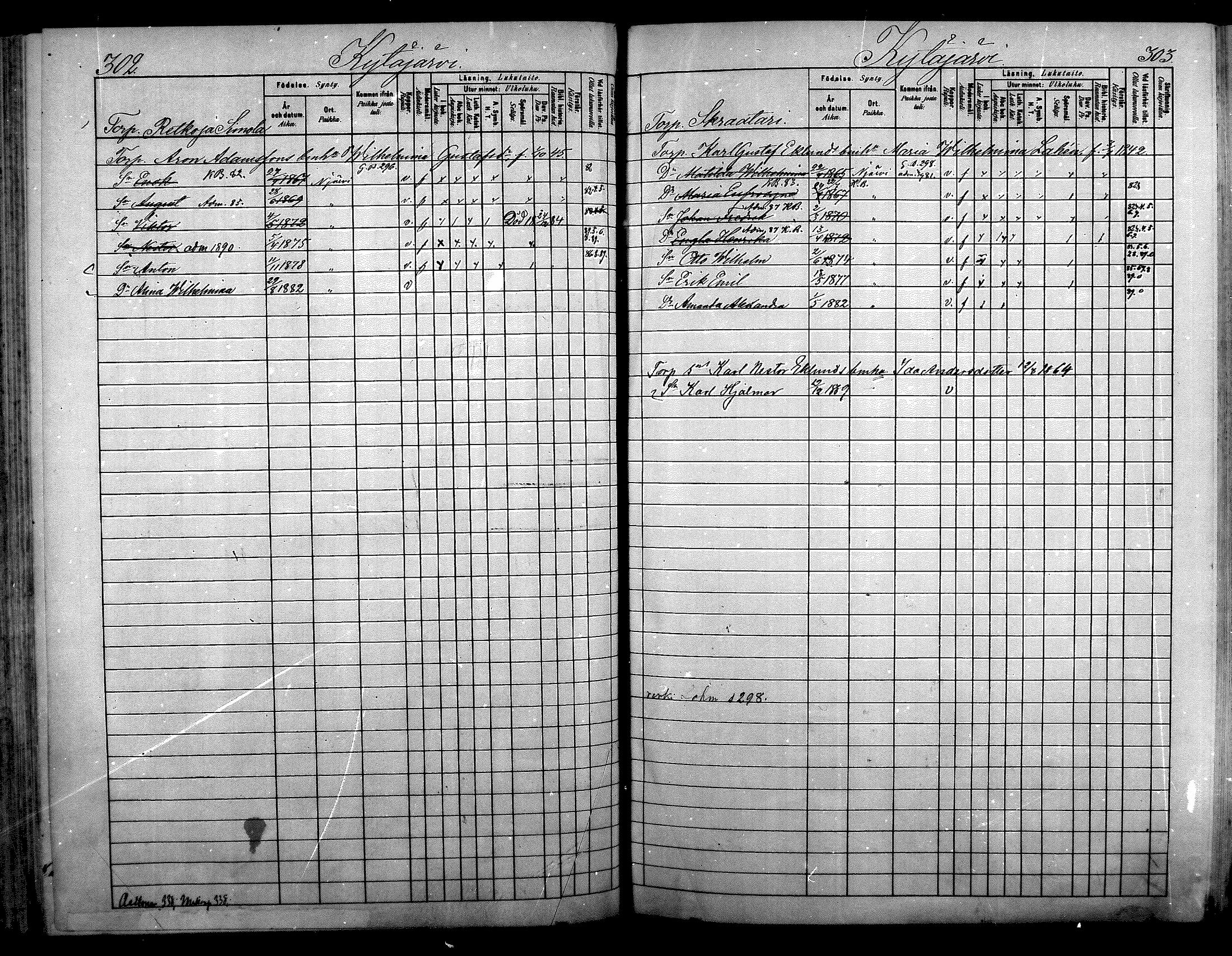 [ ../kirjat/Kirkonkirjat/nurmijarvi/lastenkirja_1881-1890_mko82-97/kuvat/161.jpg ]