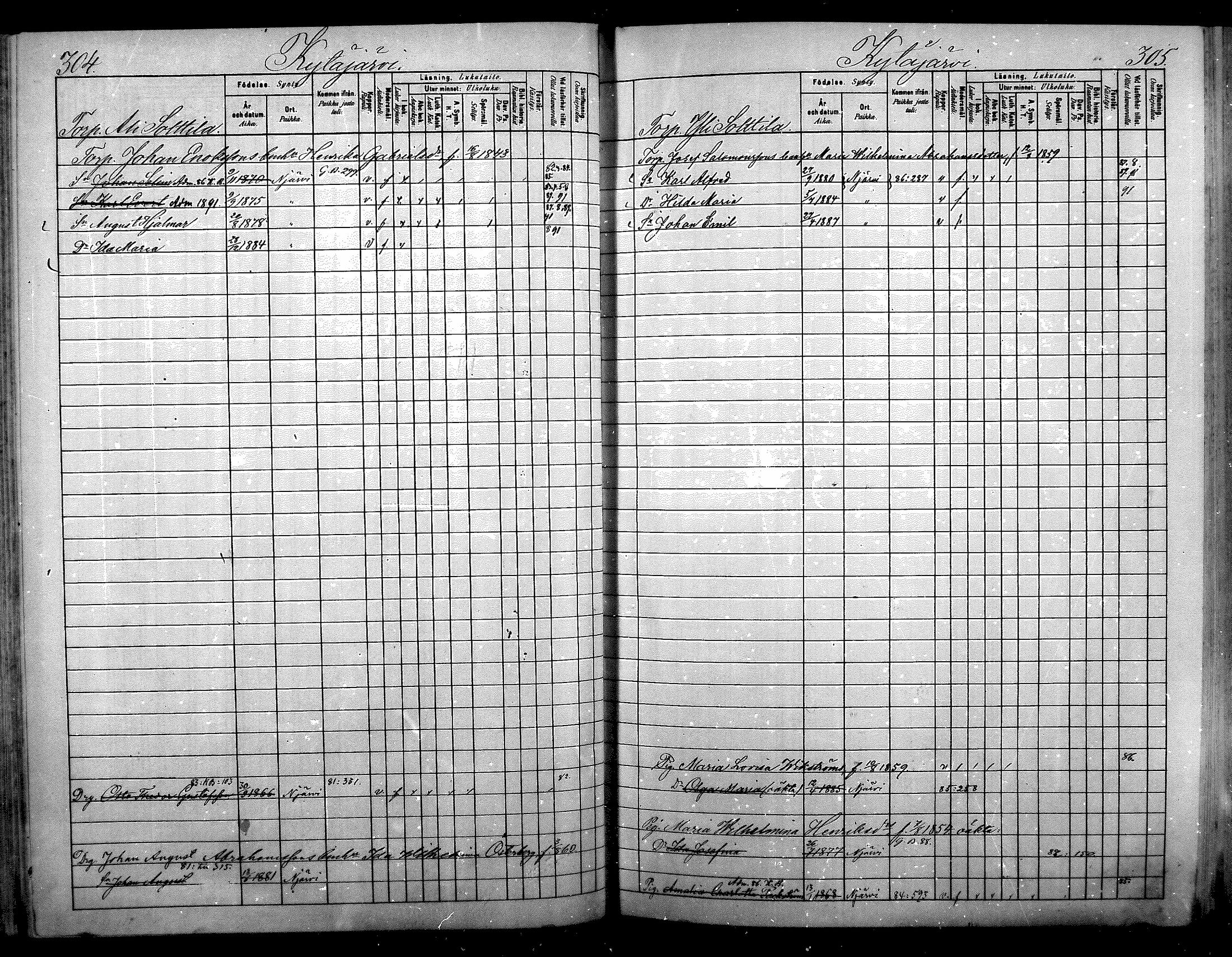 [ ../kirjat/Kirkonkirjat/nurmijarvi/lastenkirja_1881-1890_mko82-97/kuvat/162.jpg ]