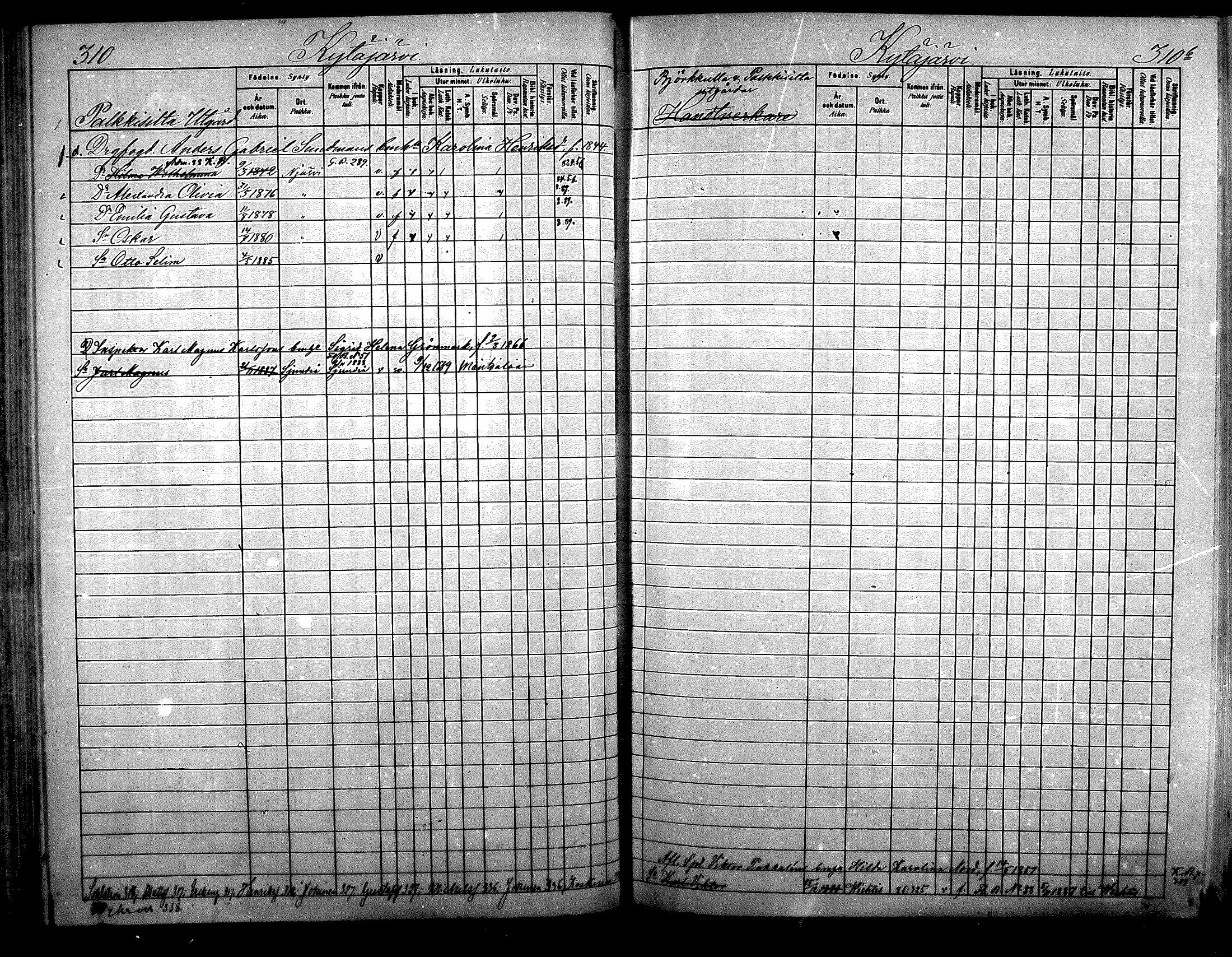 [ ../kirjat/Kirkonkirjat/nurmijarvi/lastenkirja_1881-1890_mko82-97/kuvat/165.jpg ]