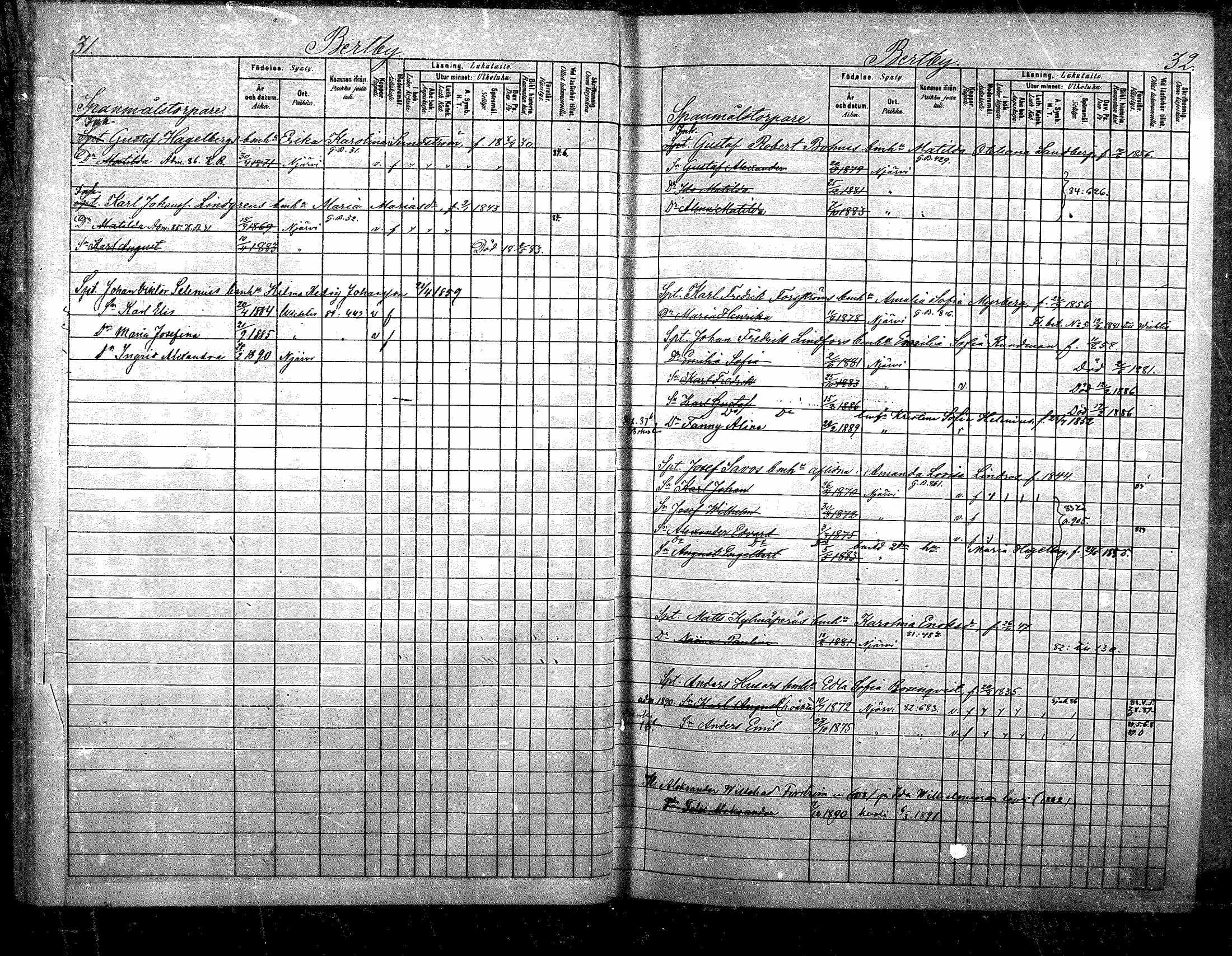 [ ../kirjat/Kirkonkirjat/nurmijarvi/lastenkirja_1881-1890_mko82-97/kuvat/17.jpg ]