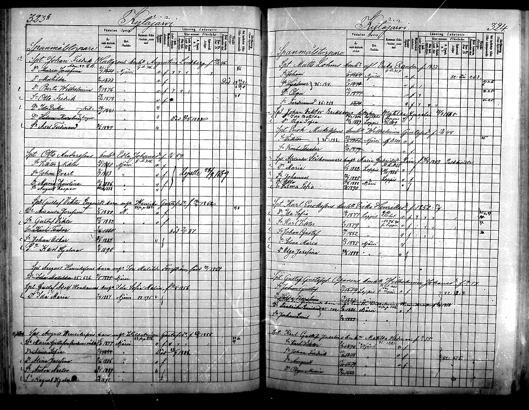 [ ../kirjat/Kirkonkirjat/nurmijarvi/lastenkirja_1881-1890_mko82-97/kuvat/173.jpg ]