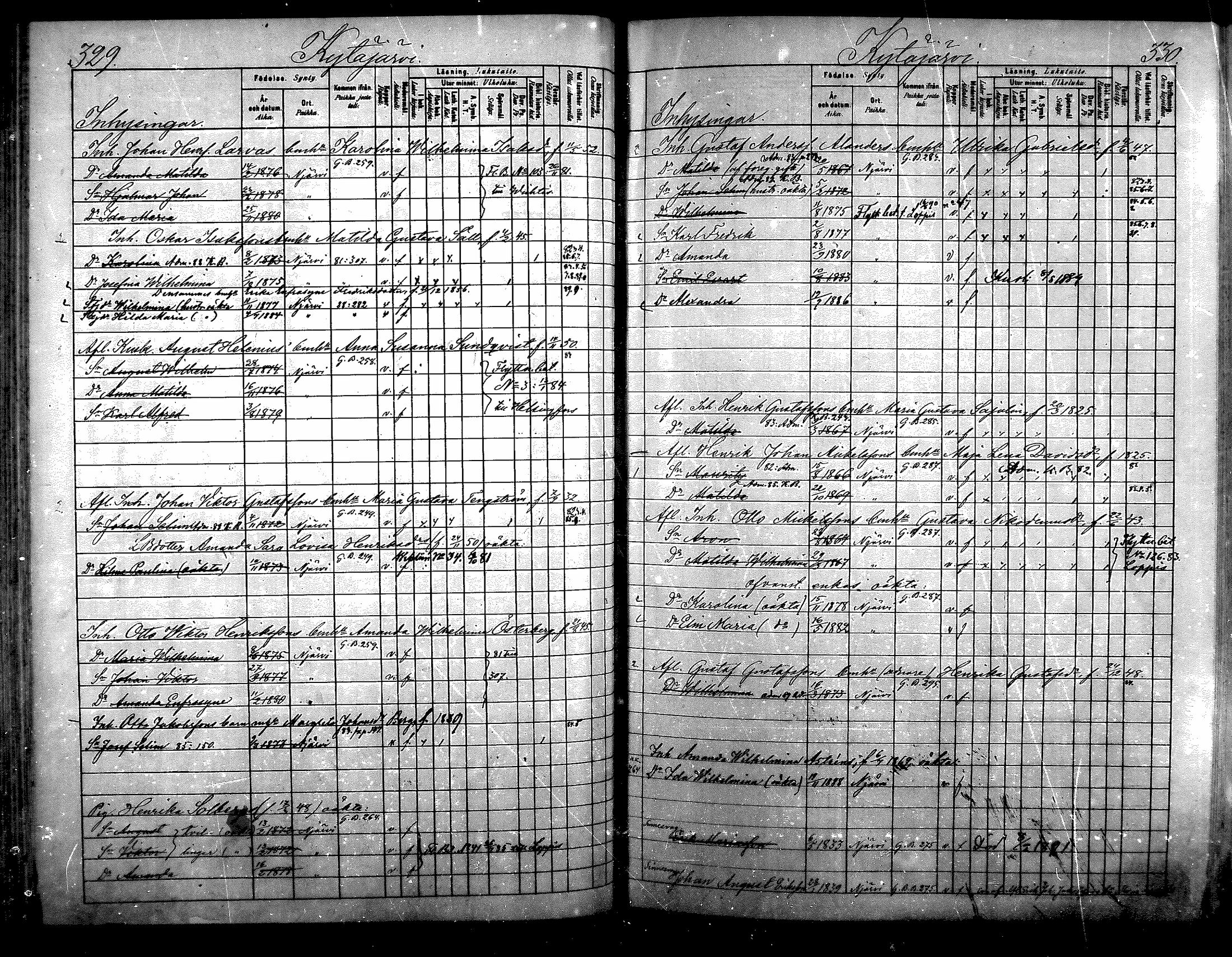 [ ../kirjat/Kirkonkirjat/nurmijarvi/lastenkirja_1881-1890_mko82-97/kuvat/176.jpg ]