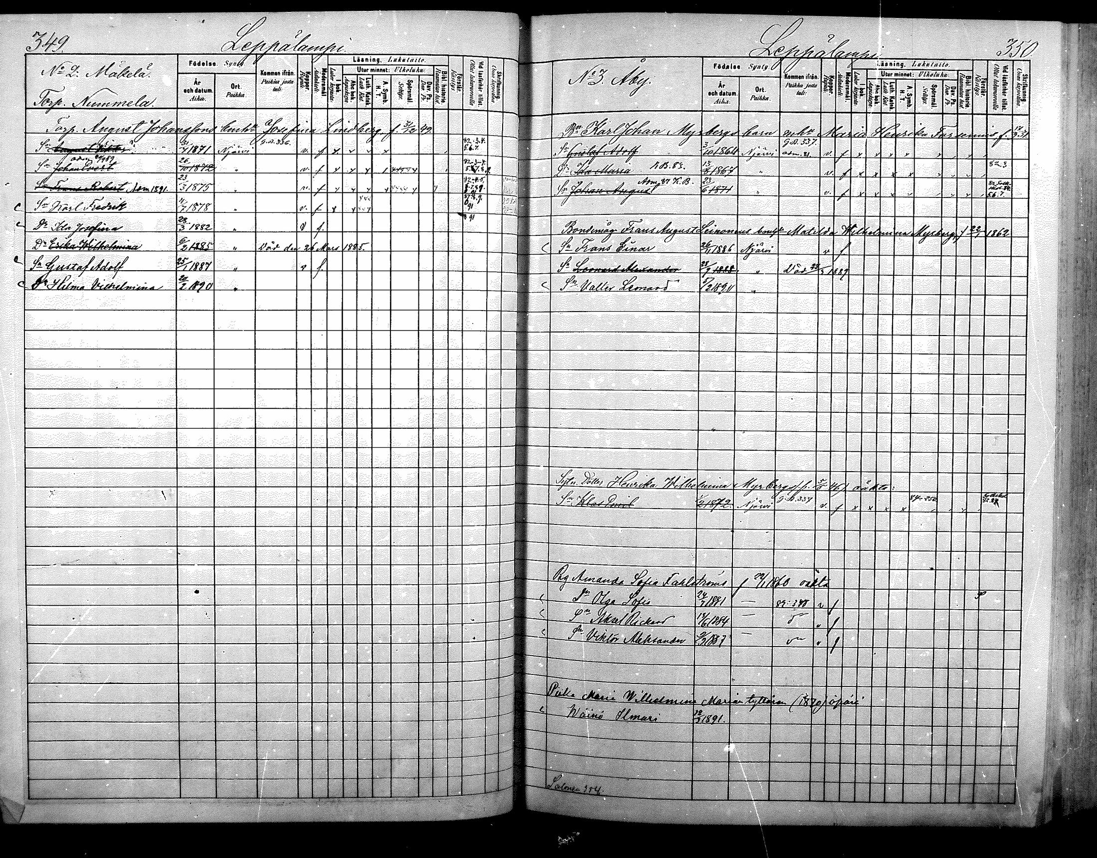 [ ../kirjat/Kirkonkirjat/nurmijarvi/lastenkirja_1881-1890_mko82-97/kuvat/186.jpg ]