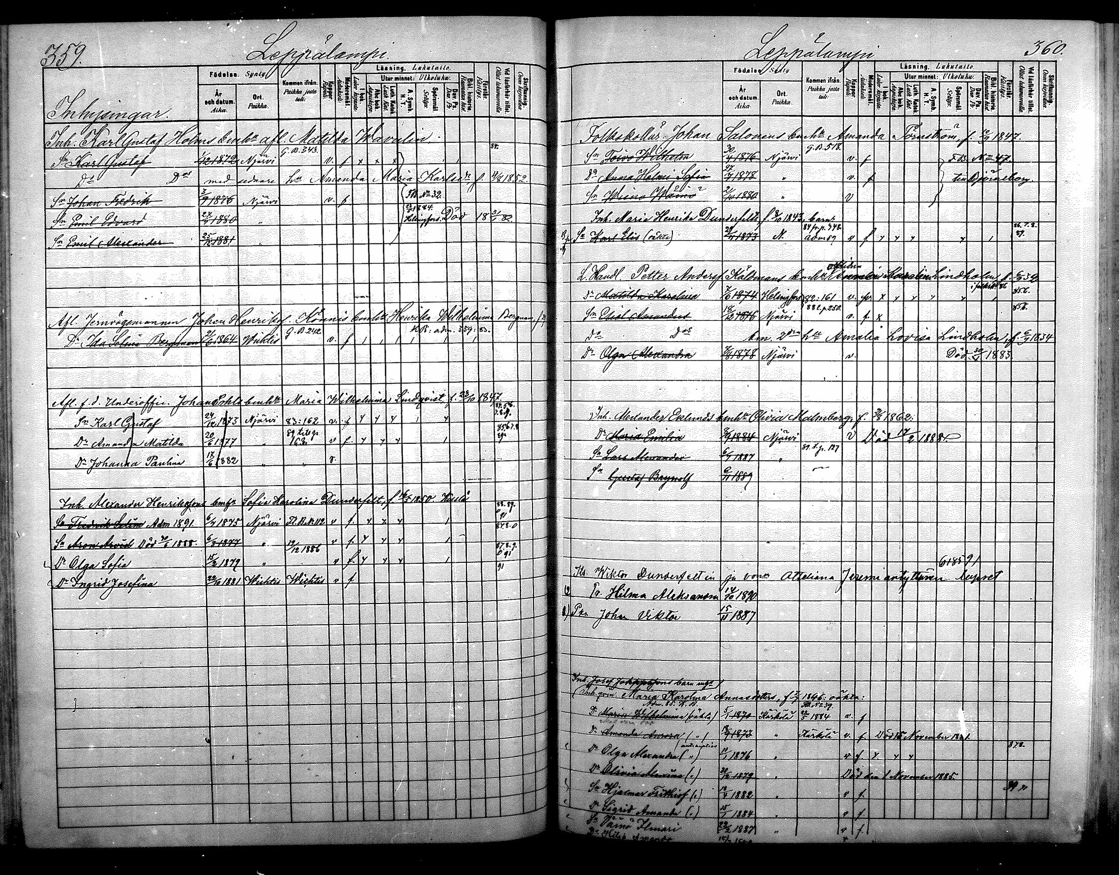 [ ../kirjat/Kirkonkirjat/nurmijarvi/lastenkirja_1881-1890_mko82-97/kuvat/191.jpg ]