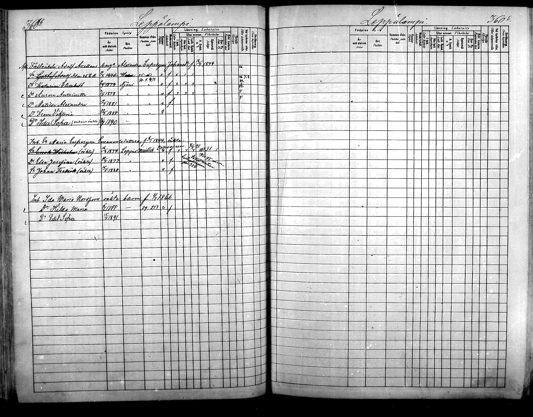 [ ../kirjat/Kirkonkirjat/nurmijarvi/lastenkirja_1881-1890_mko82-97/kuvat/192.jpg ]