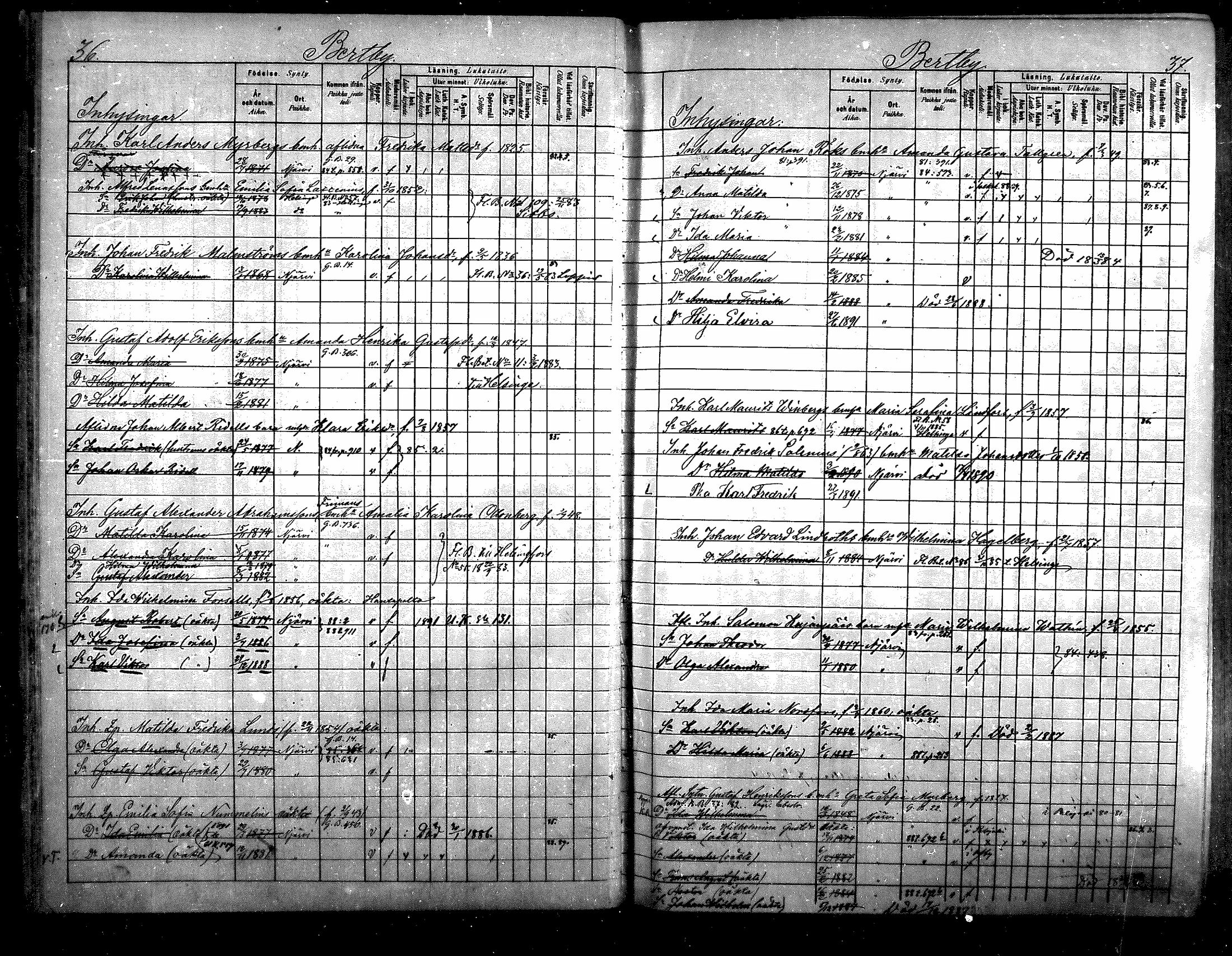 [ ../kirjat/Kirkonkirjat/nurmijarvi/lastenkirja_1881-1890_mko82-97/kuvat/20.jpg ]