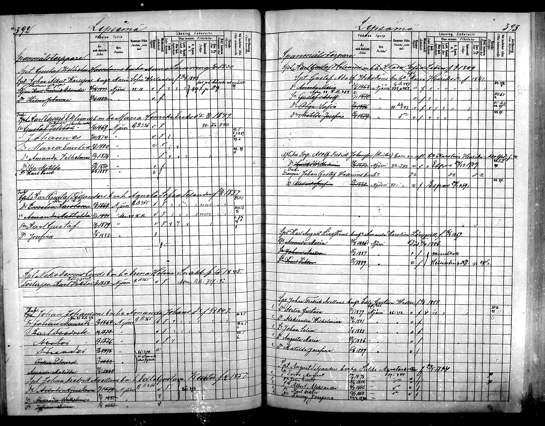[ ../kirjat/Kirkonkirjat/nurmijarvi/lastenkirja_1881-1890_mko82-97/kuvat/210.jpg ]